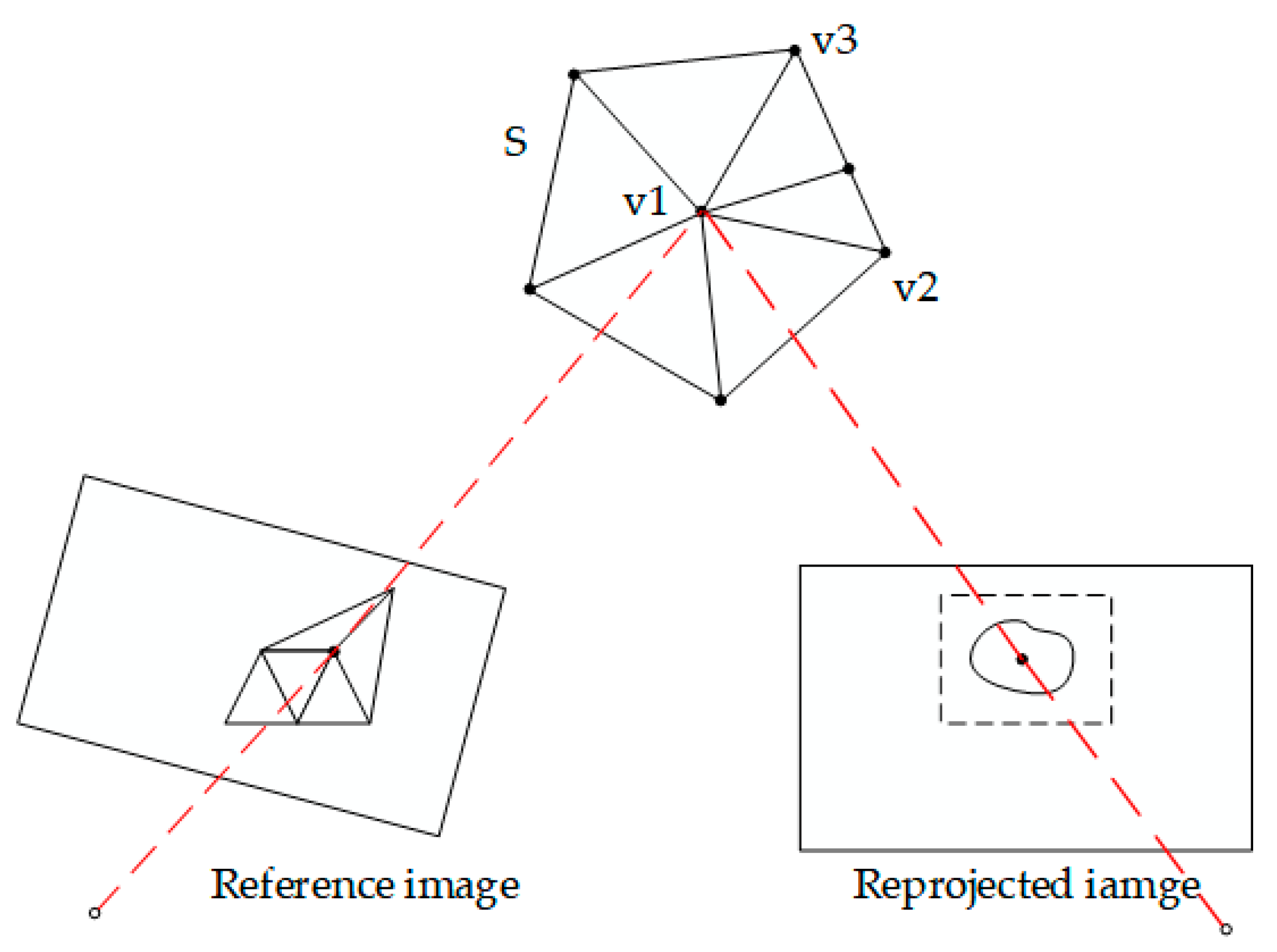 Remotesensing 14 06259 g002 Remotesensing 14 06259 g002