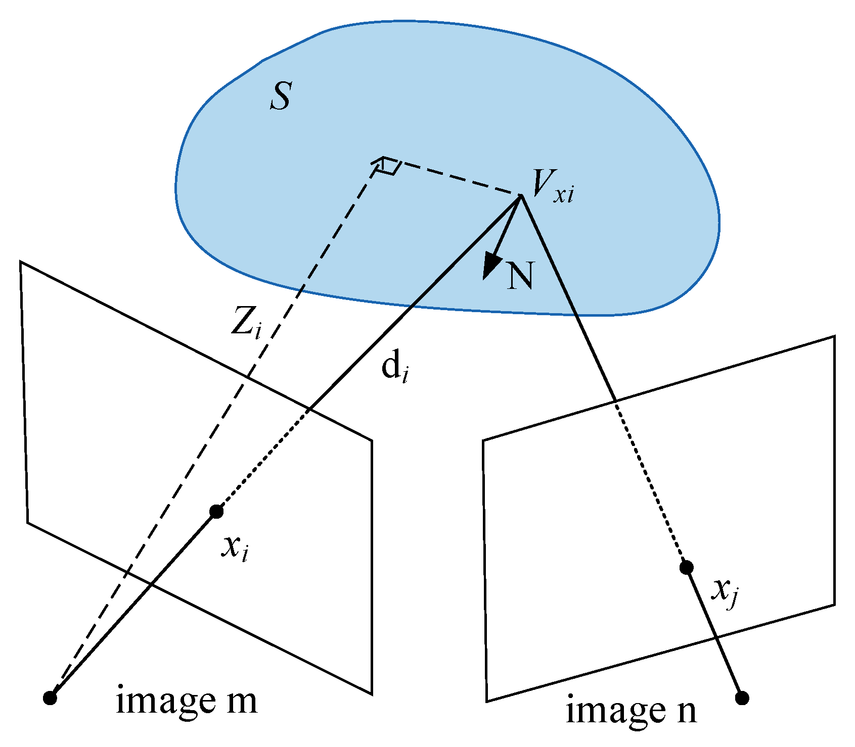 Remotesensing 14 06259 g004 Remotesensing 14 06259 g004