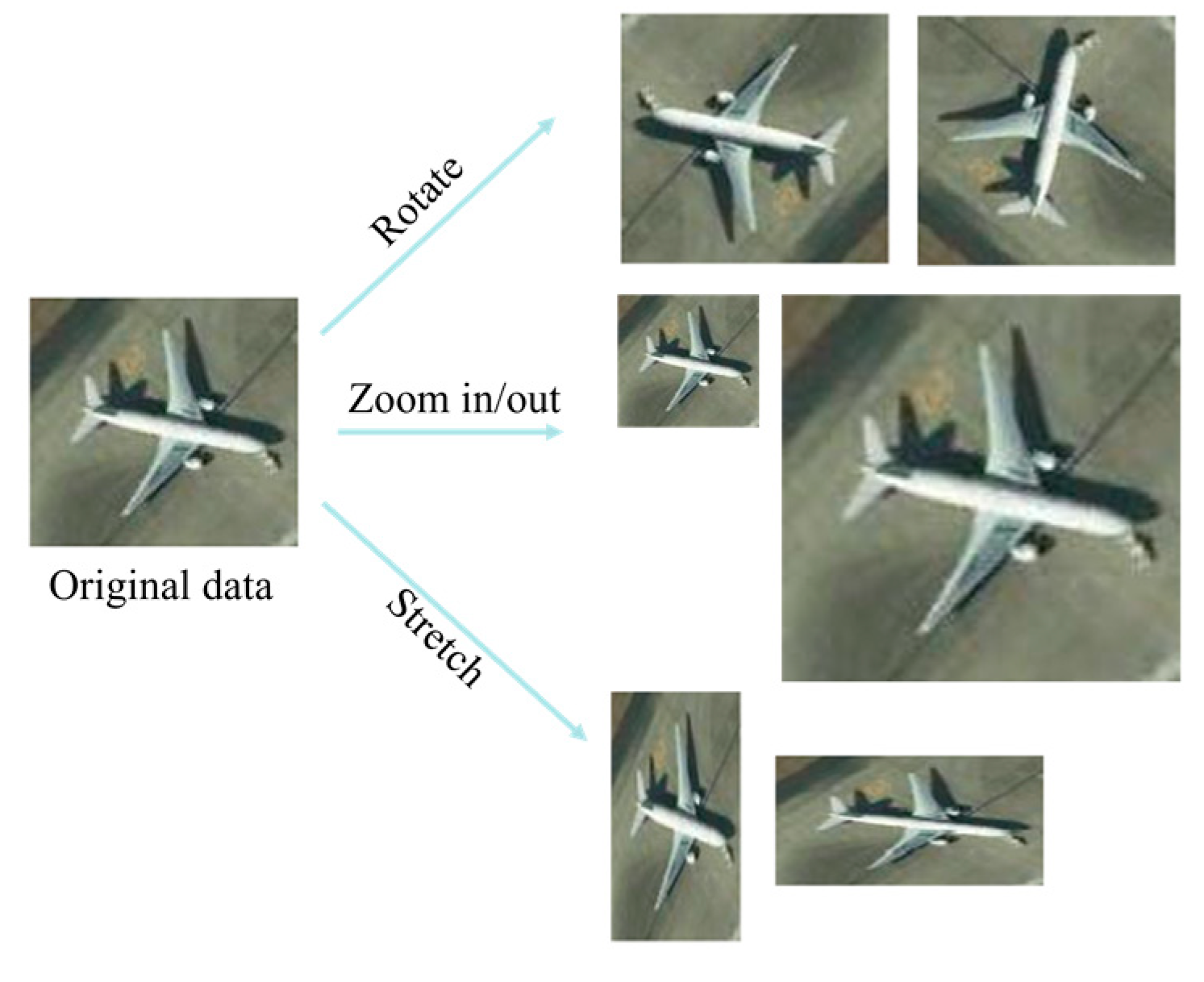 Remotesensing 14 06260 g005