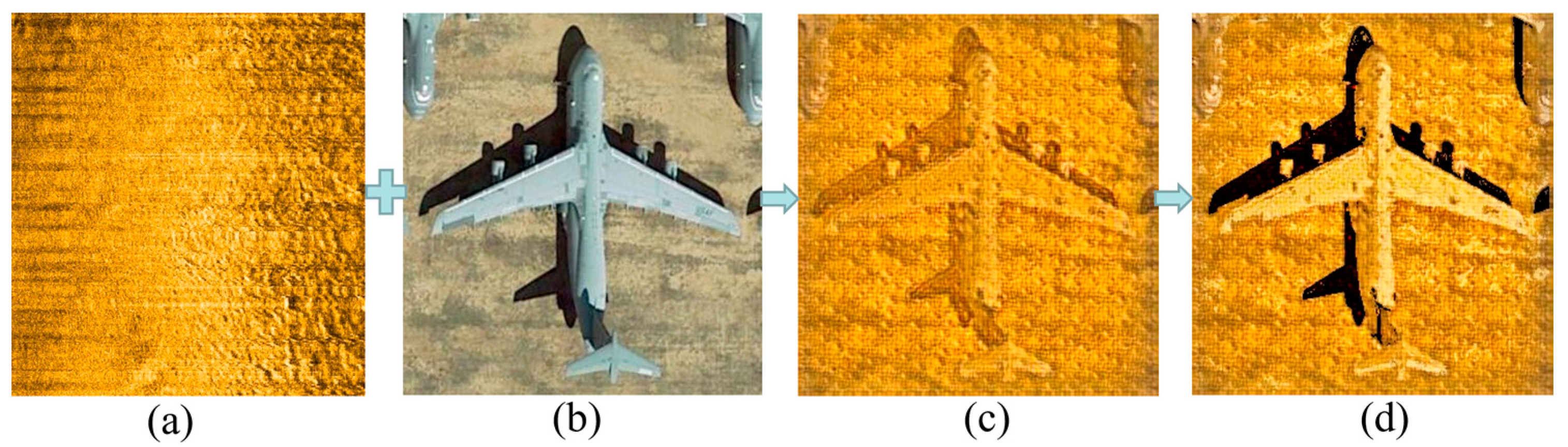 Remotesensing 14 06260 g006