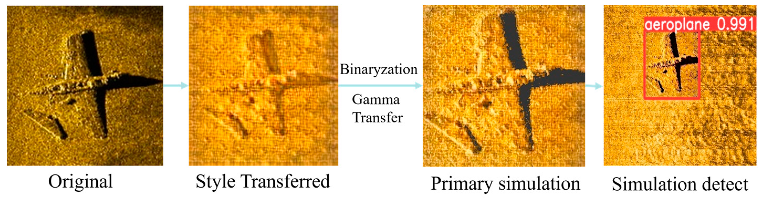 Remotesensing 14 06260 g018