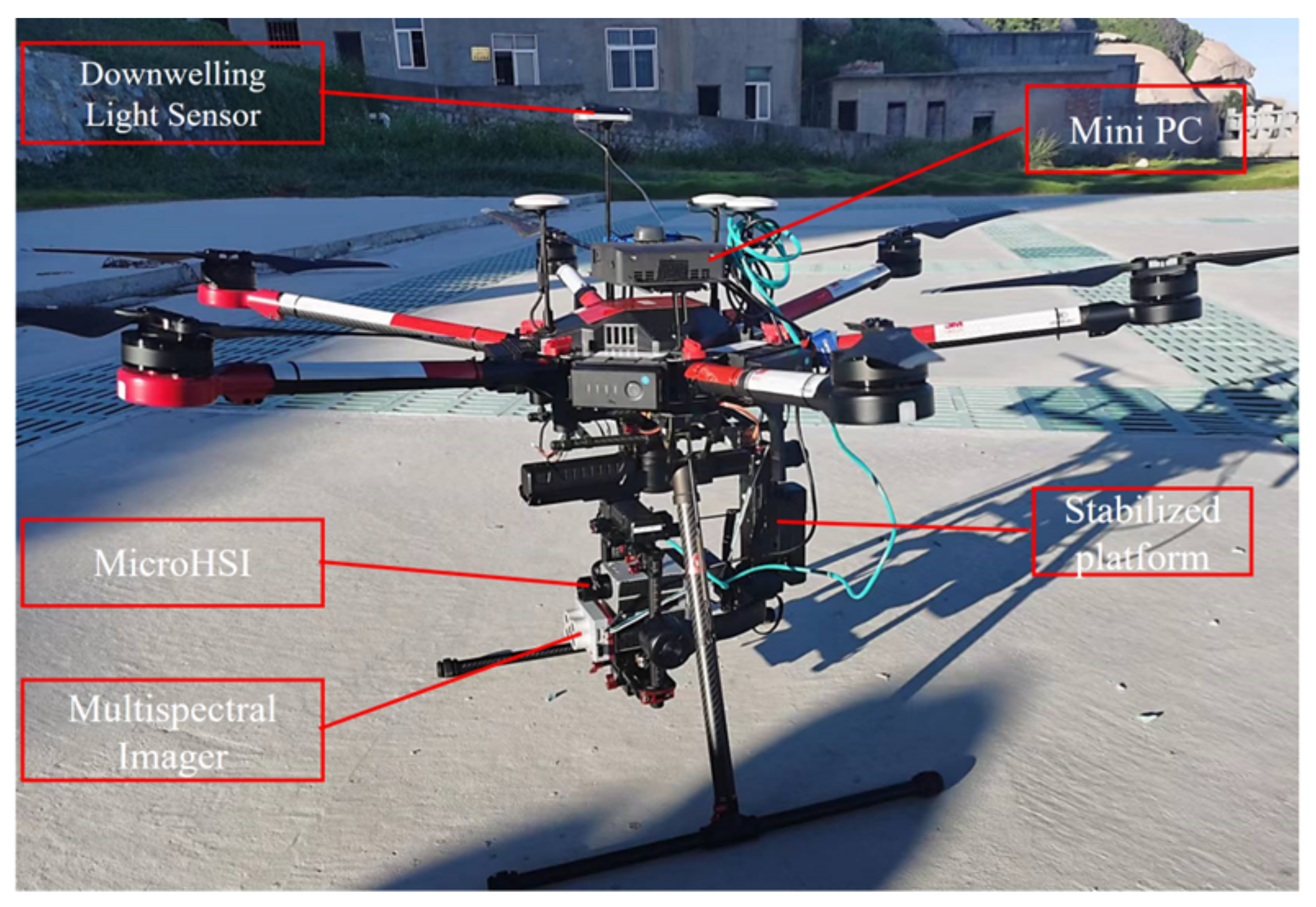 Remotesensing 14 06267 g001 Remotesensing 14 06267 g001