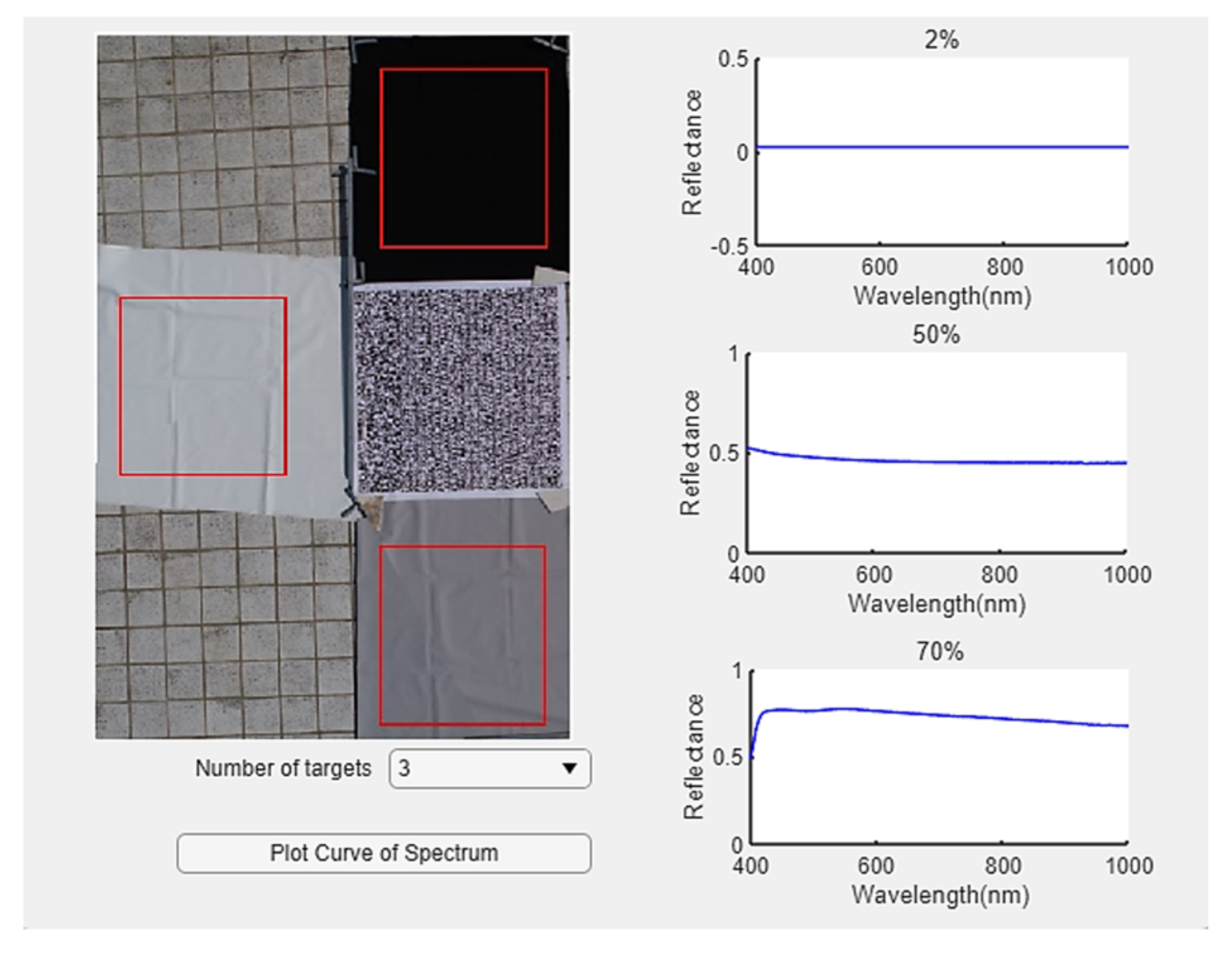 Remotesensing 14 06267 g003 Remotesensing 14 06267 g003