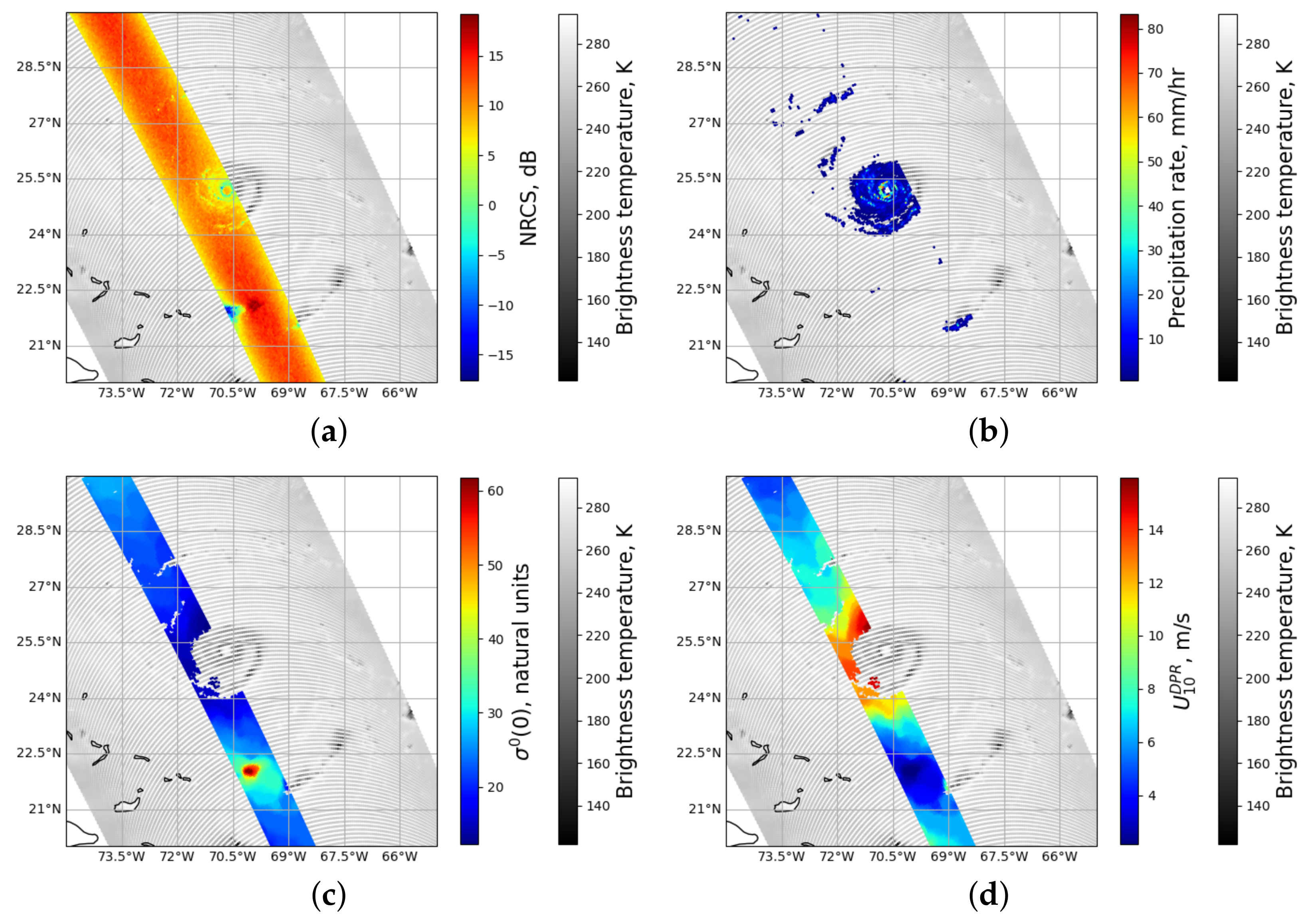 Remotesensing 14 06268 g008