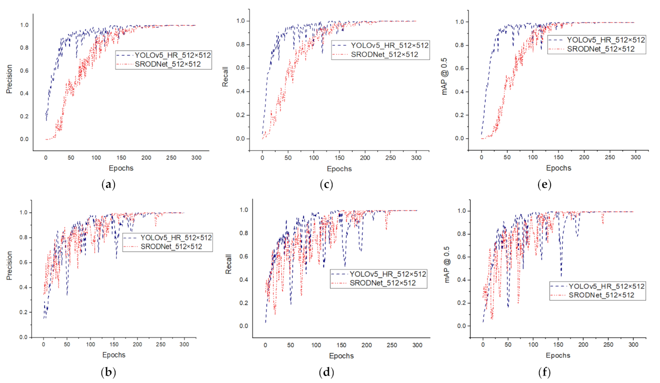 Remotesensing 14 06270 g006