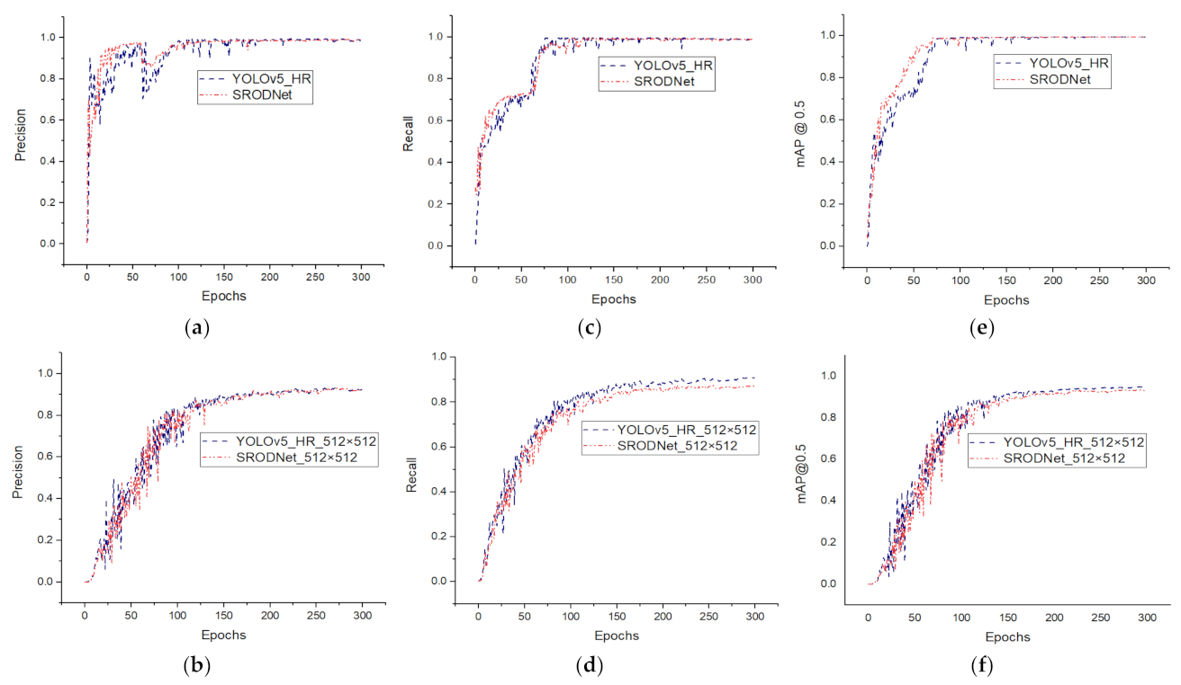 Remotesensing 14 06270 g007