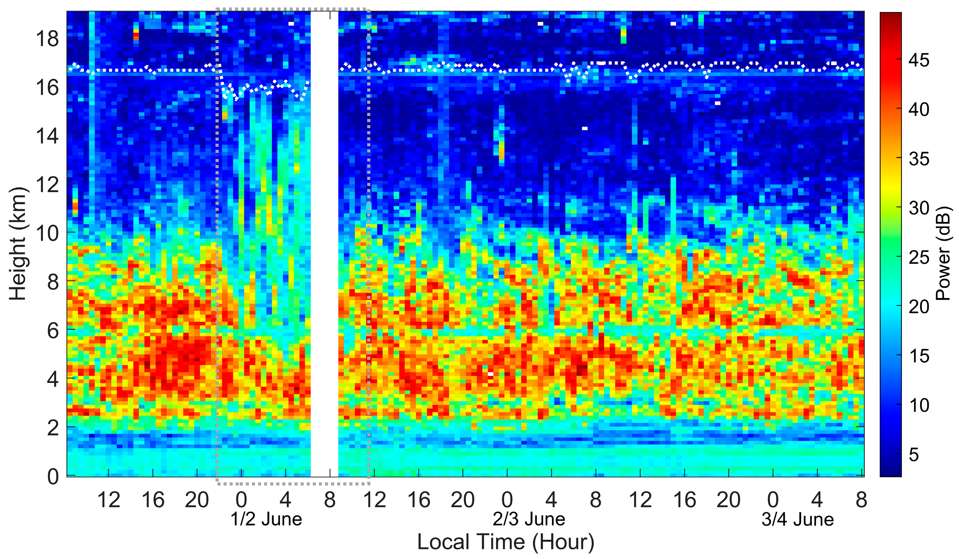 Remotesensing 14 06272 g004