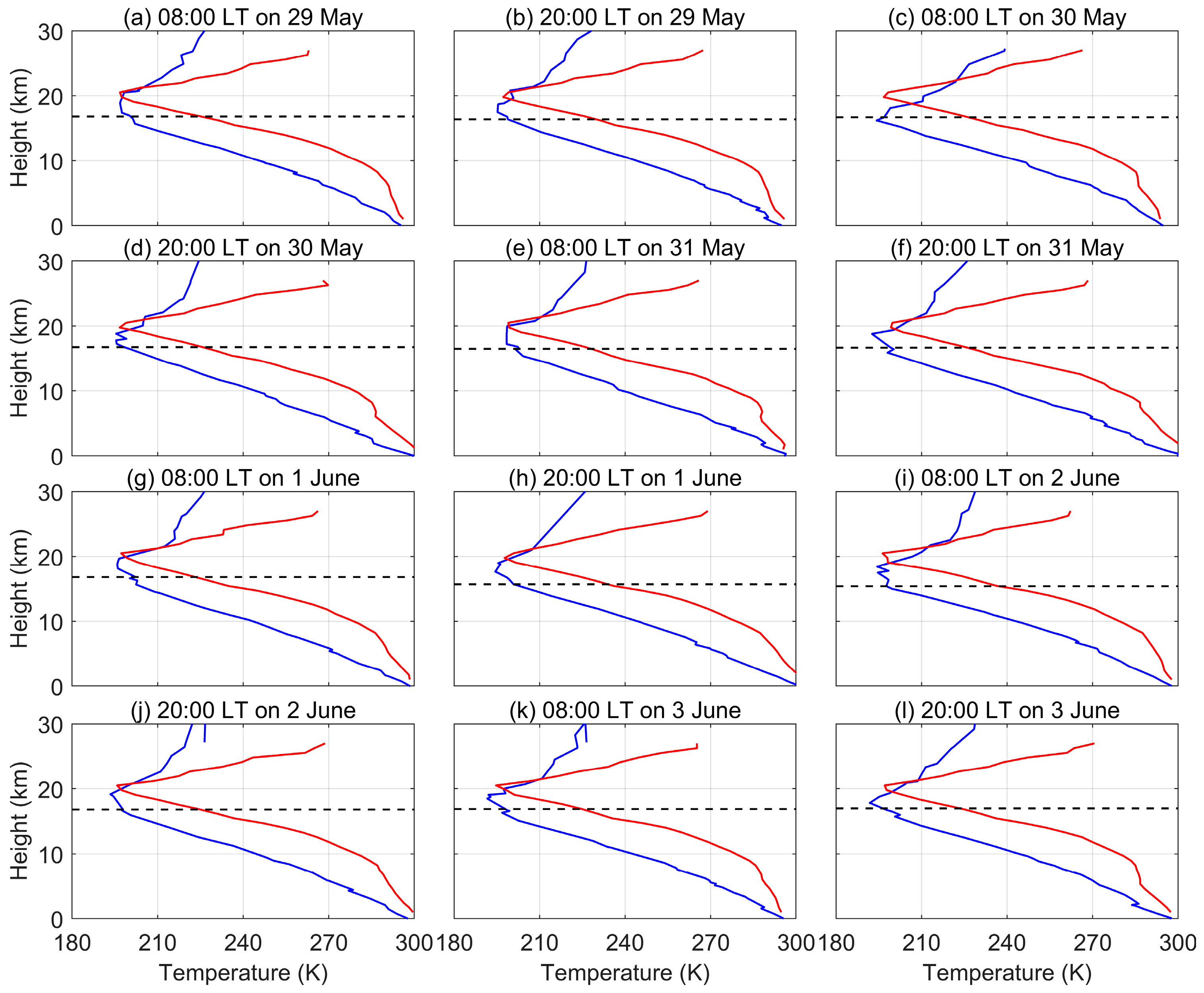 Remotesensing 14 06272 g005