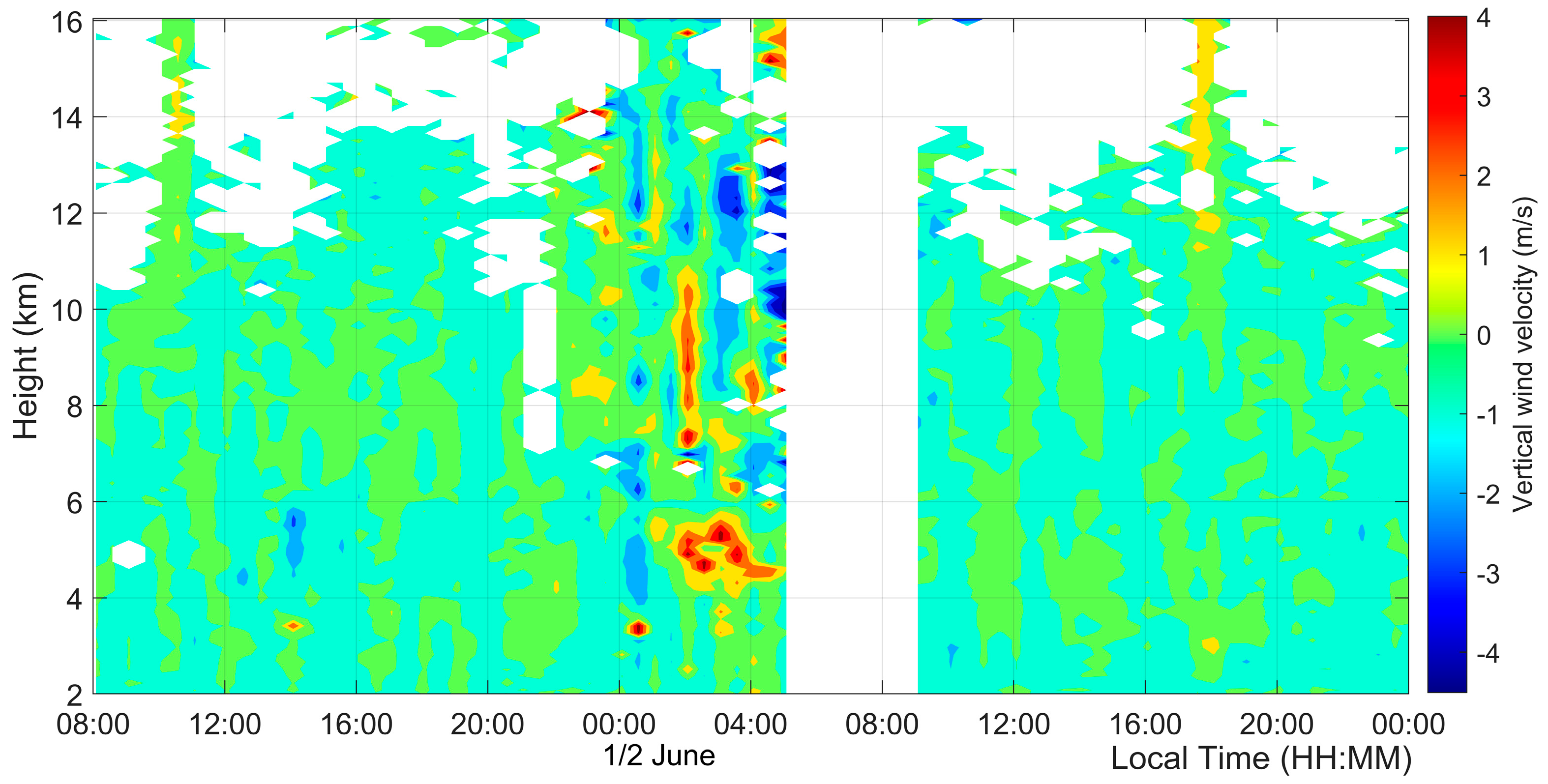 Remotesensing 14 06272 g007