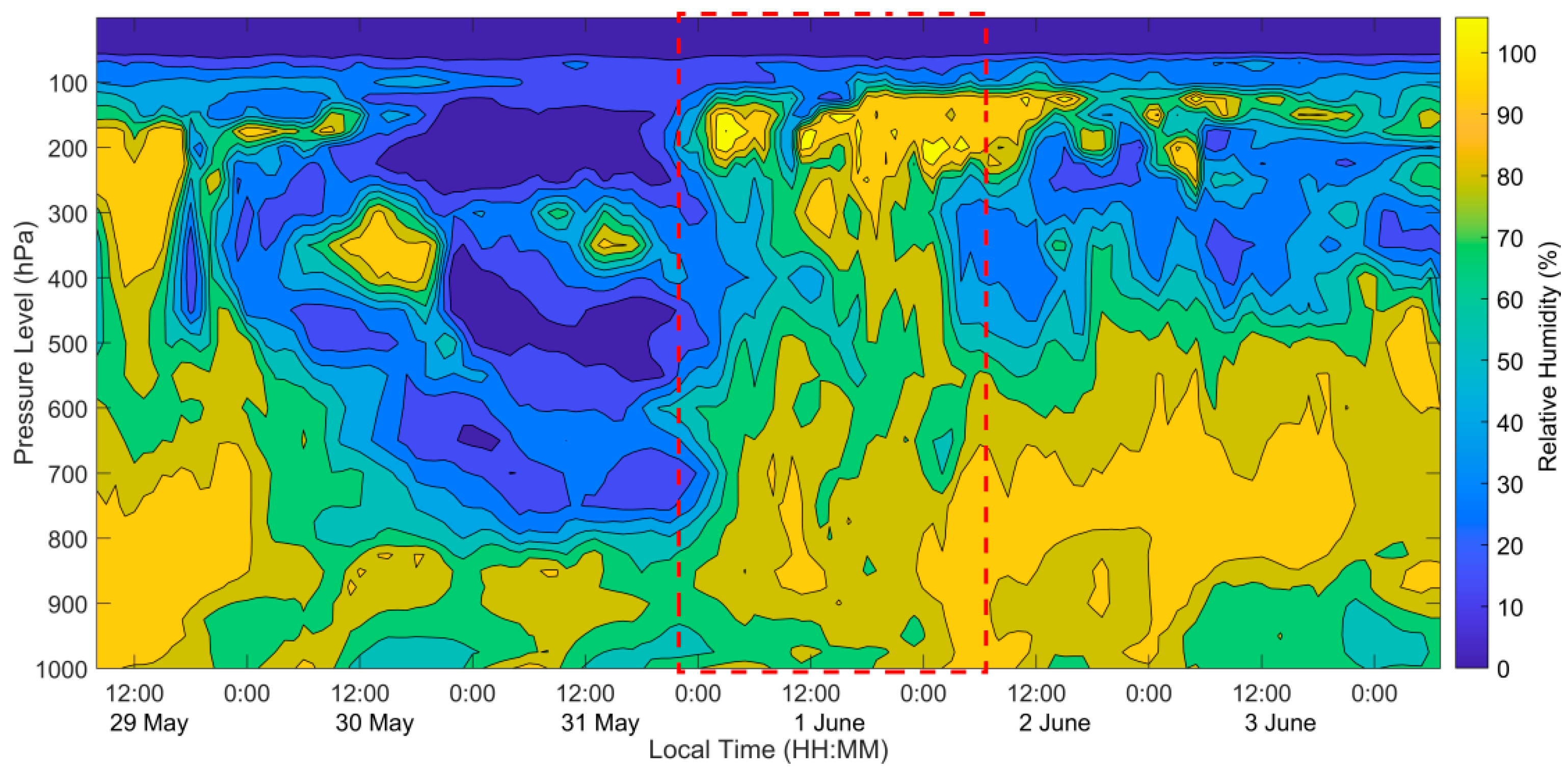 Remotesensing 14 06272 g009