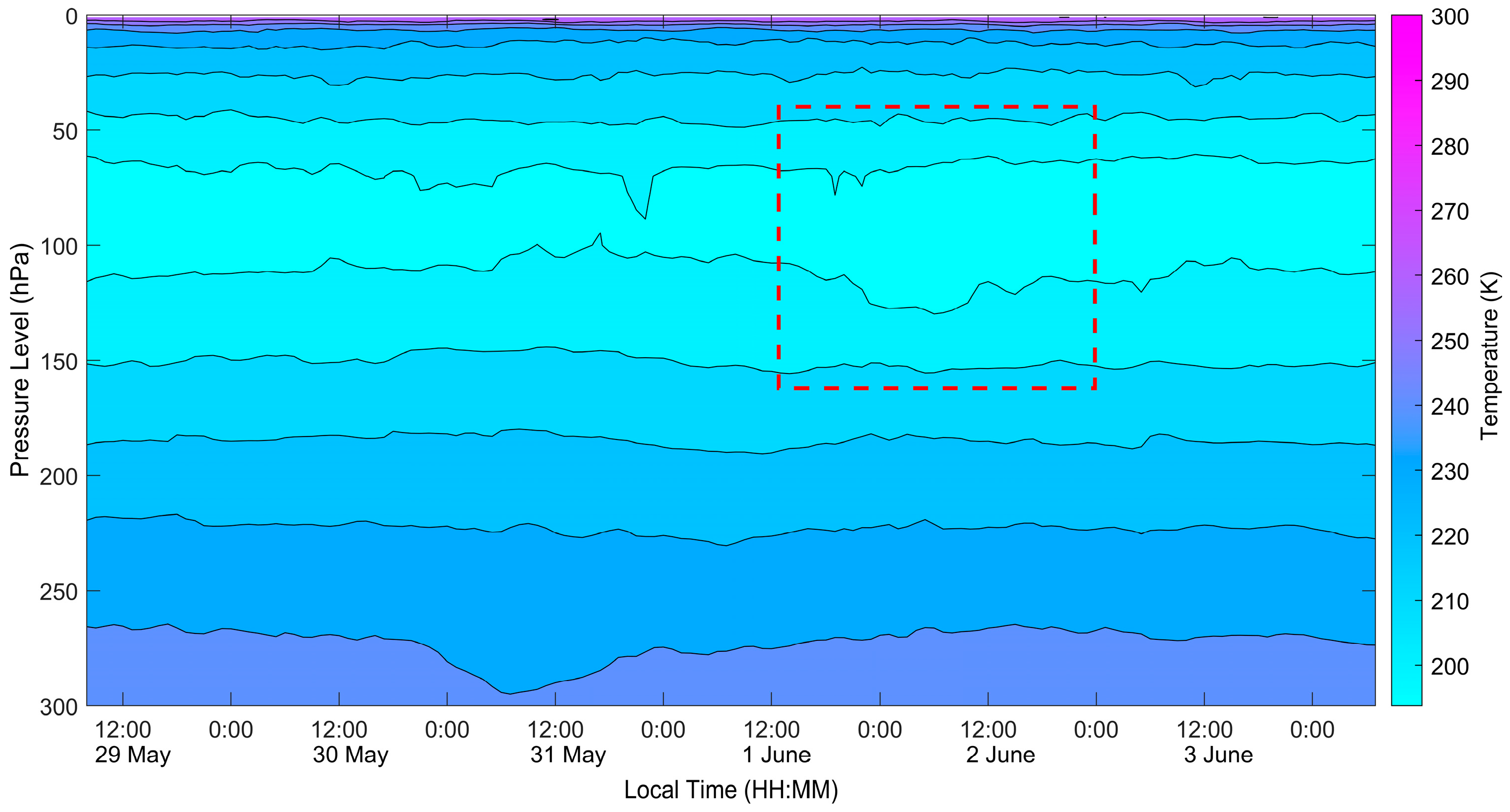 Remotesensing 14 06272 g010