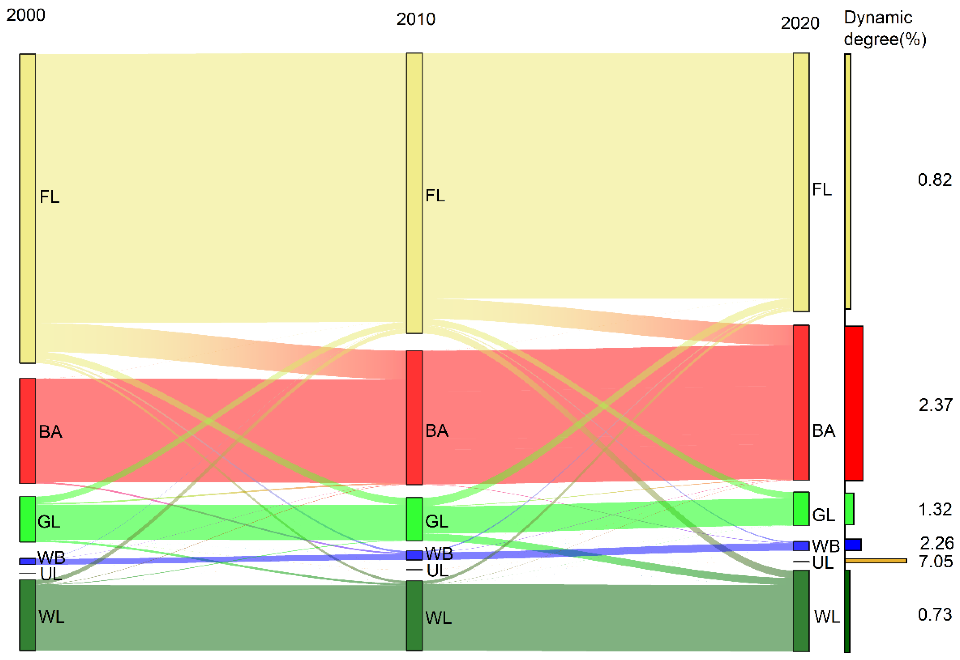 Remotesensing 14 06273 g004