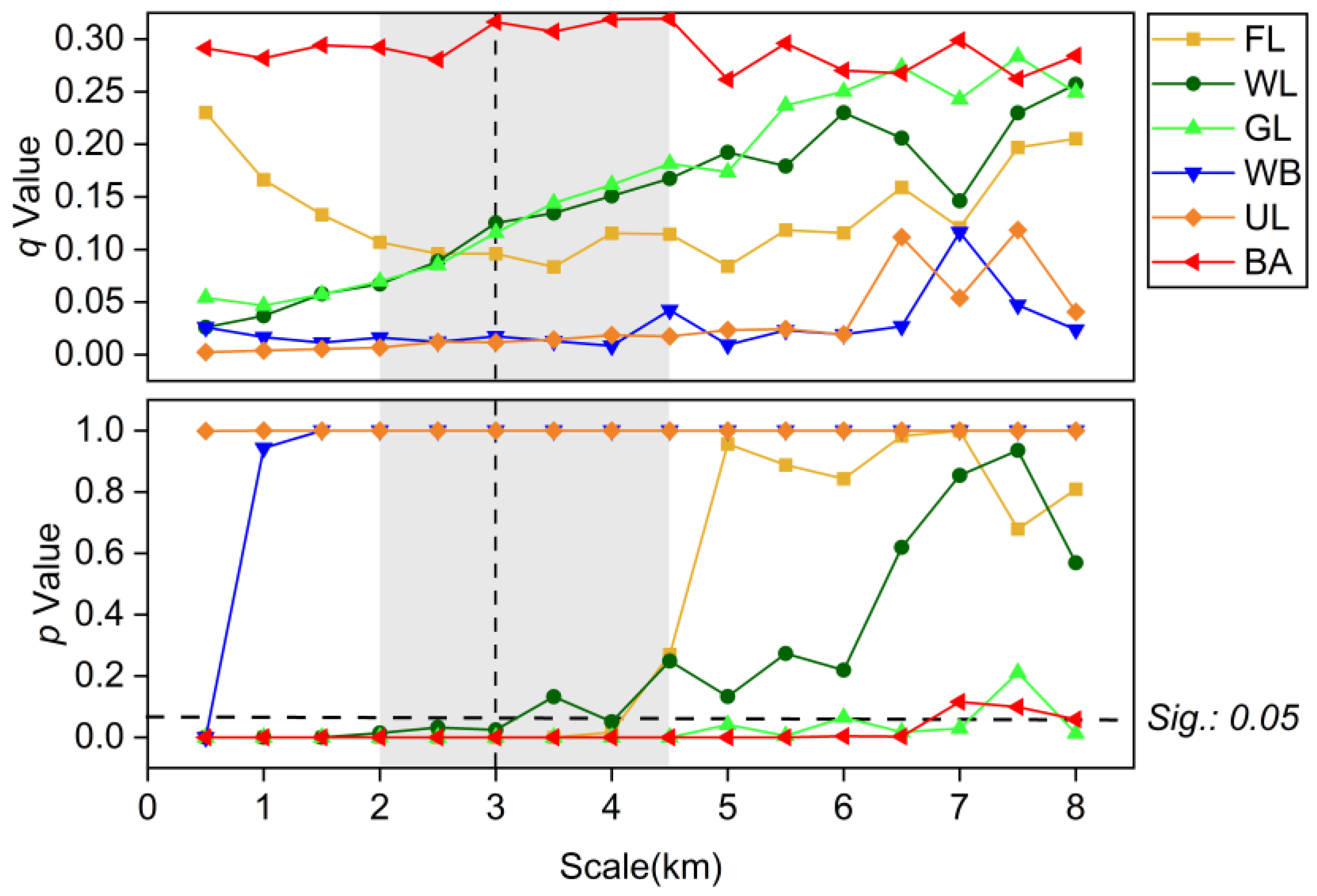 Remotesensing 14 06273 g008