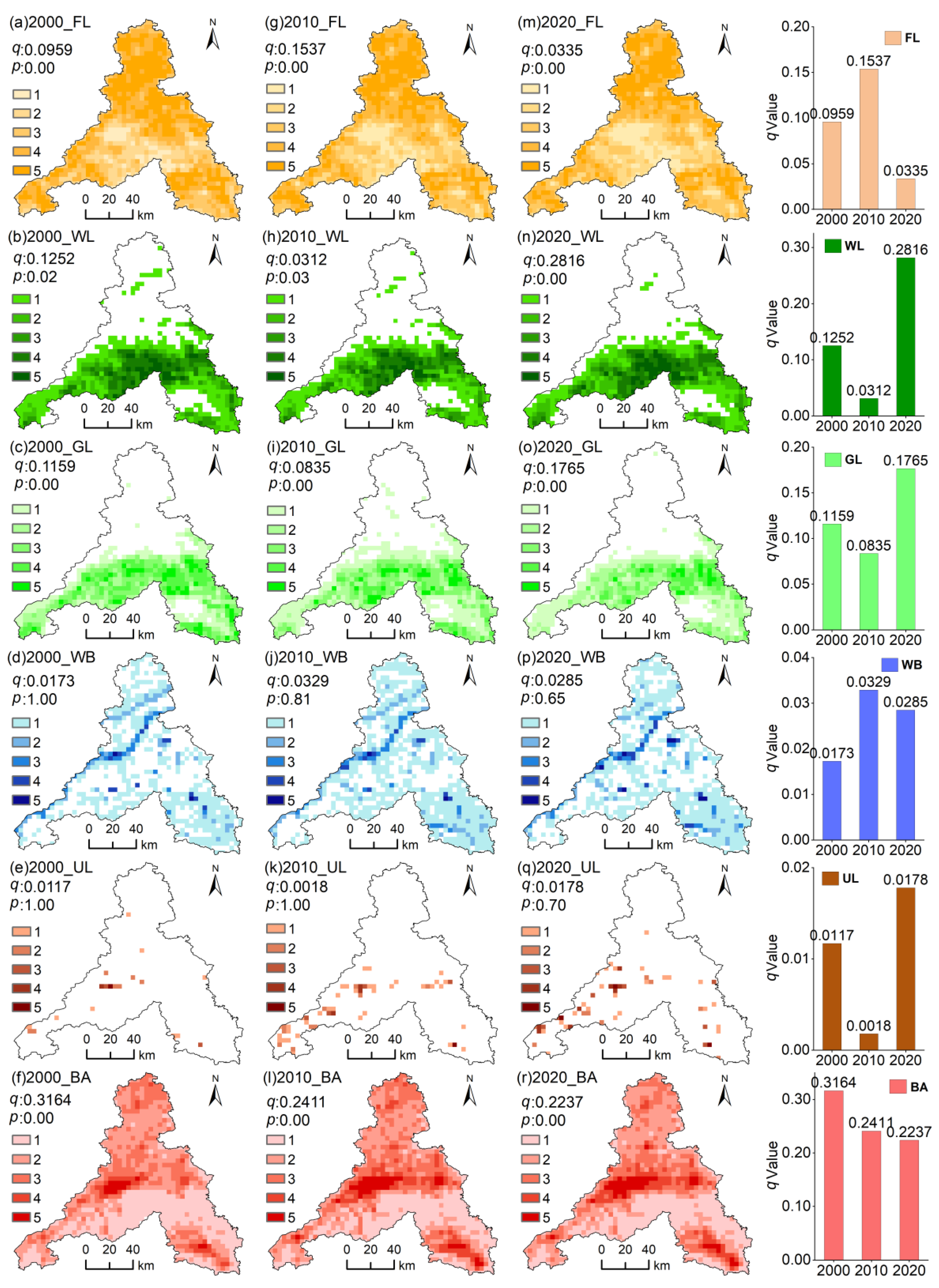 Remotesensing 14 06273 g009