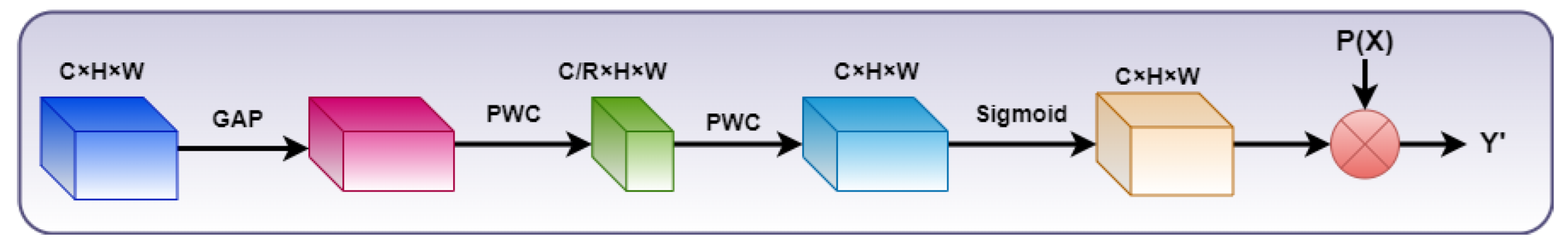 Remotesensing 14 06278 g004