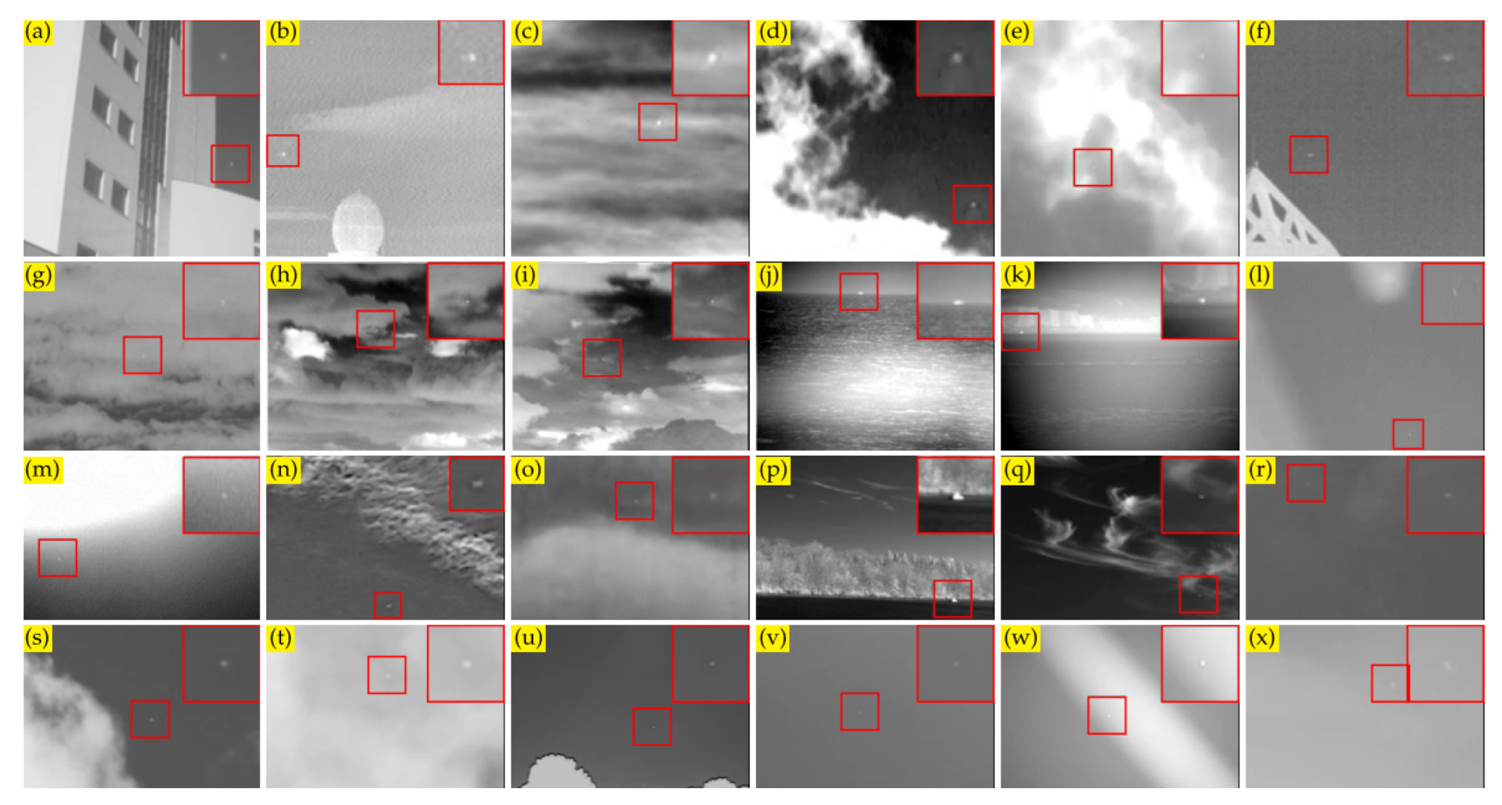 Remotesensing 14 06278 g006