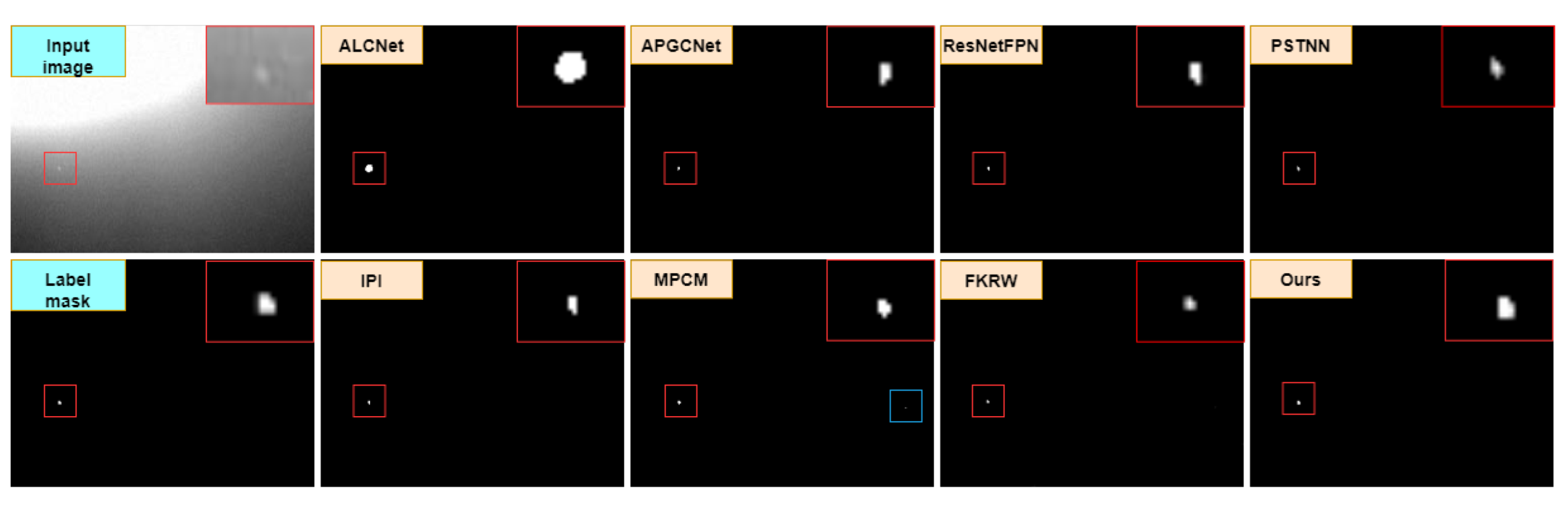 Remotesensing 14 06278 g008