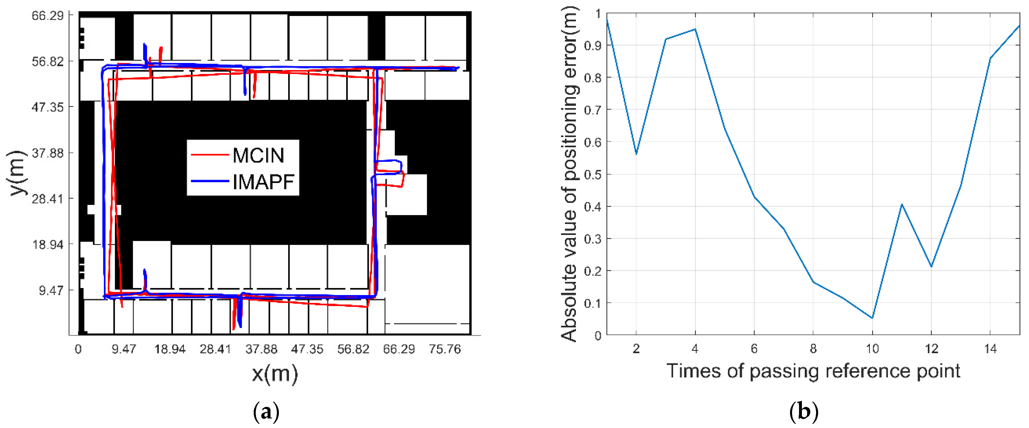 Remotesensing 14 06282 g016 Remotesensing 14 06282 g016