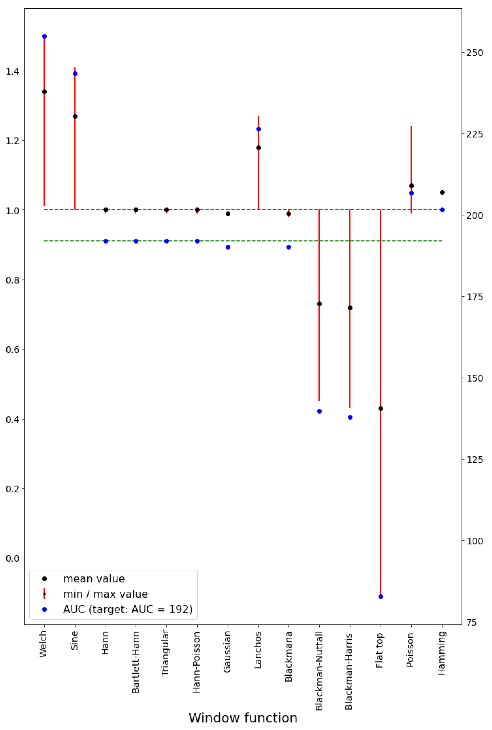 Remotesensing 14 06285 g003