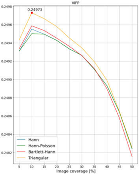 Remotesensing 14 06285 i019