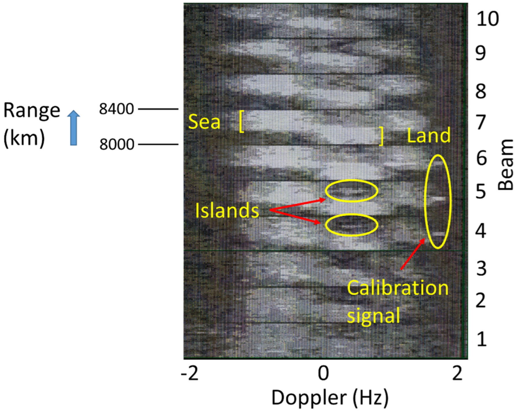 Remotesensing 14 06287 g024 Remotesensing 14 06287 g024
