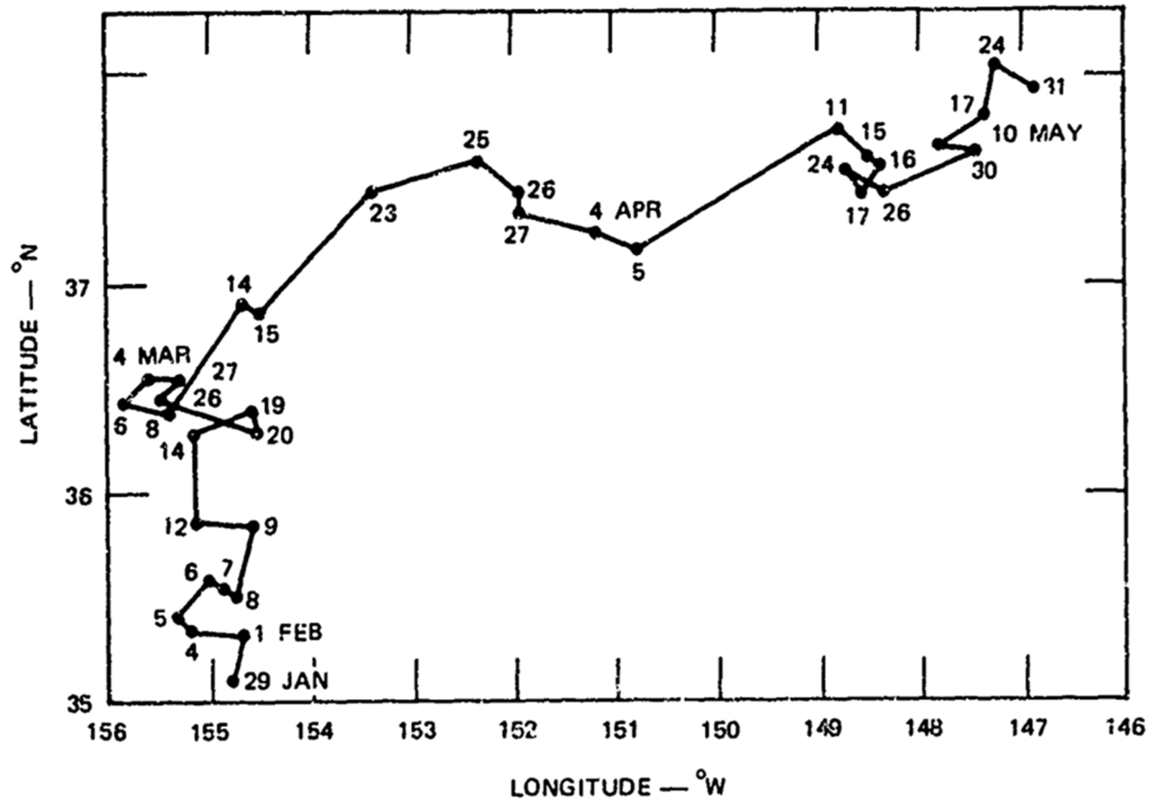Remotesensing 14 06287 g044 Remotesensing 14 06287 g044