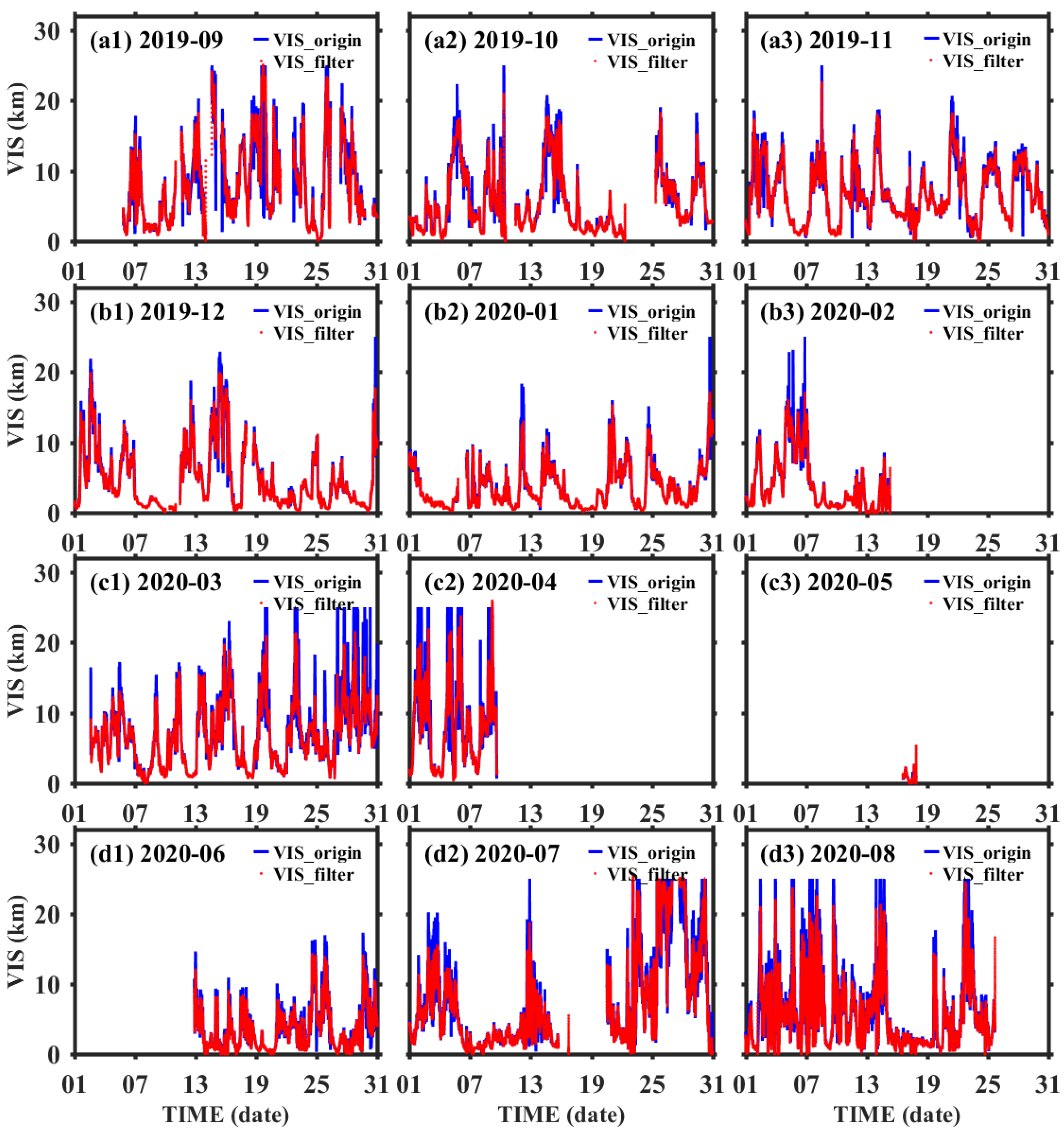 Remotesensing 14 06288 g004