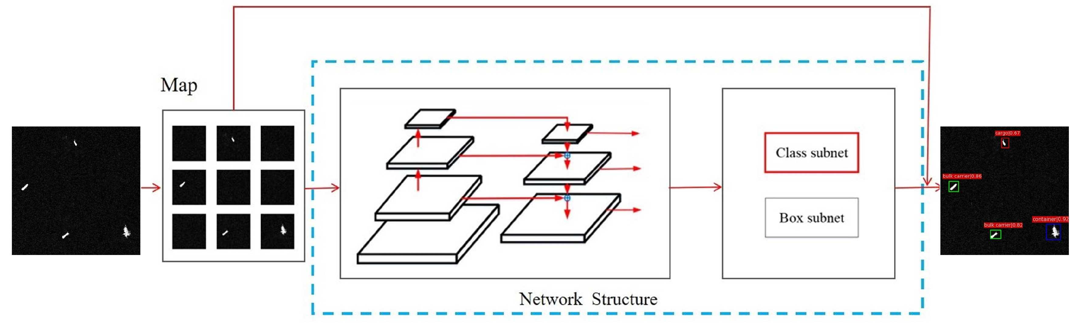 Remotesensing 14 06294 g001