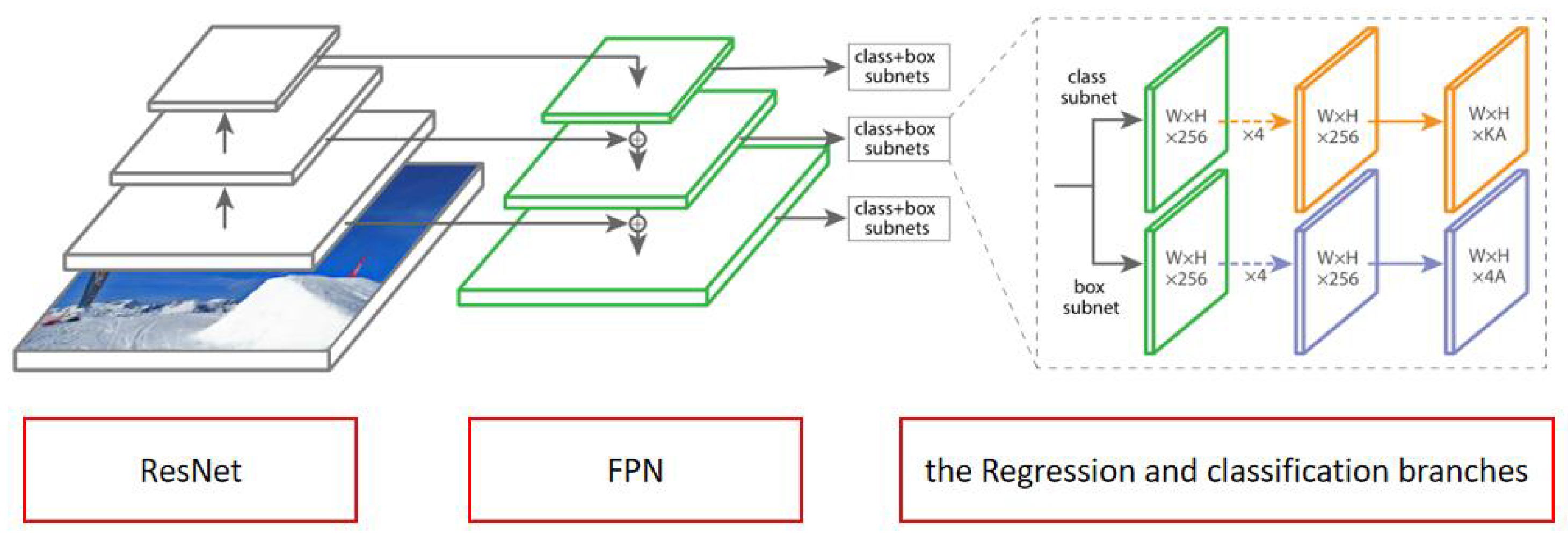 Remotesensing 14 06294 g002