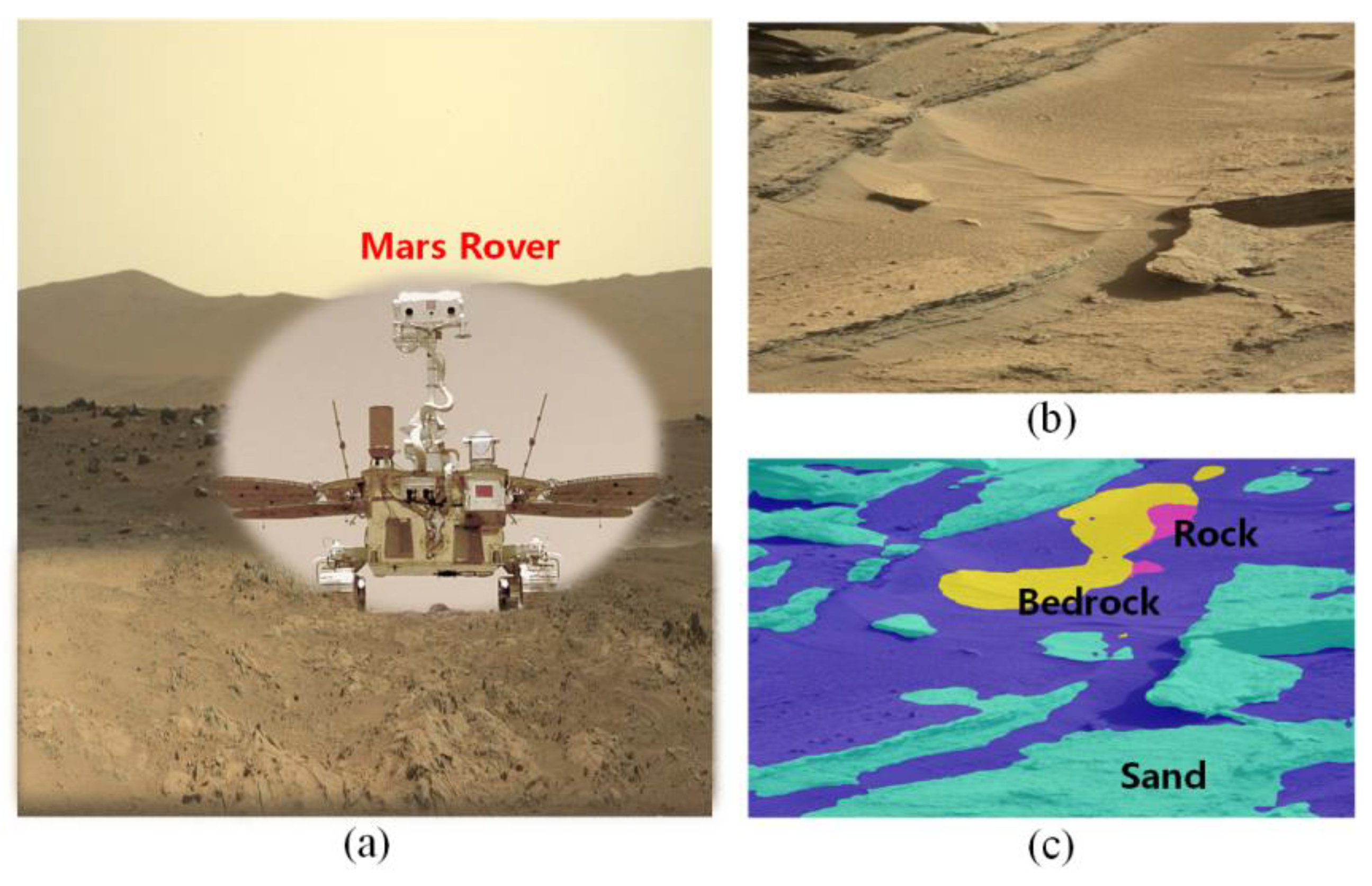 Remotesensing 14 06297 g001