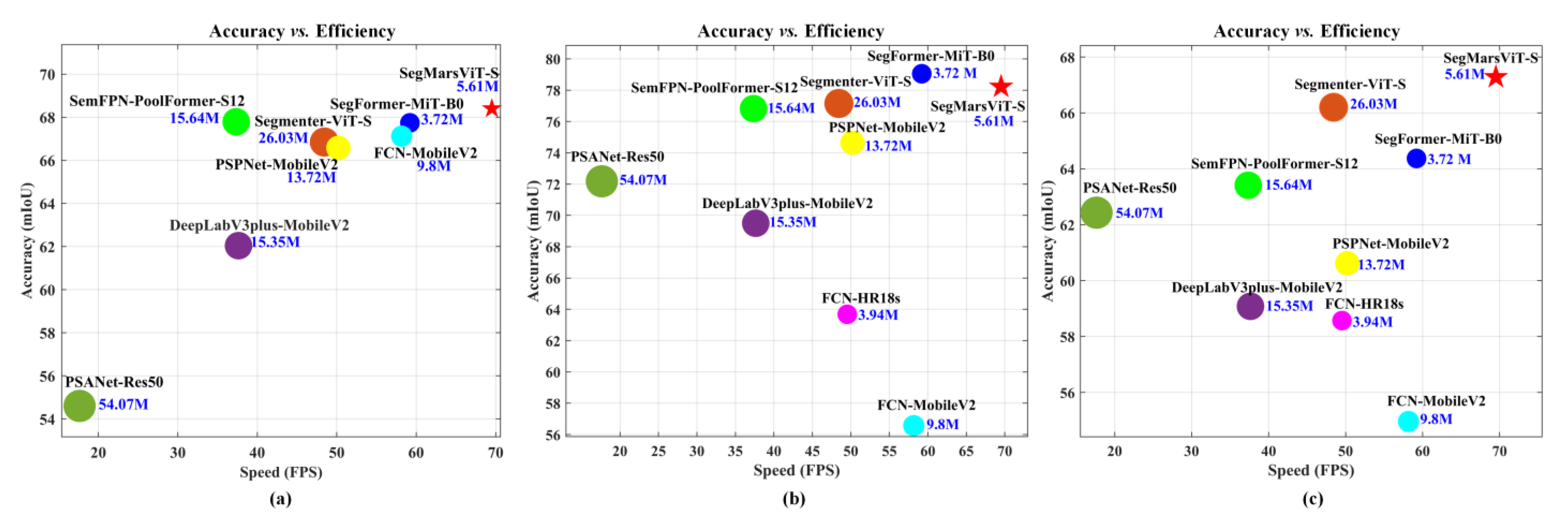 Remotesensing 14 06297 g007