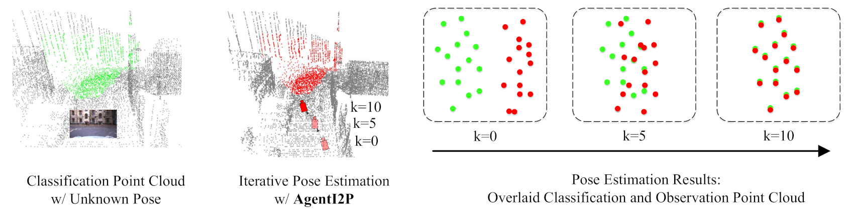 Remotesensing 14 06301 g001 Remotesensing 14 06301 g001