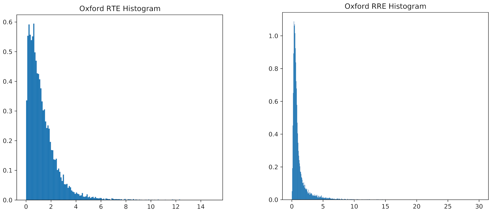 Remotesensing 14 06301 g004 Remotesensing 14 06301 g004