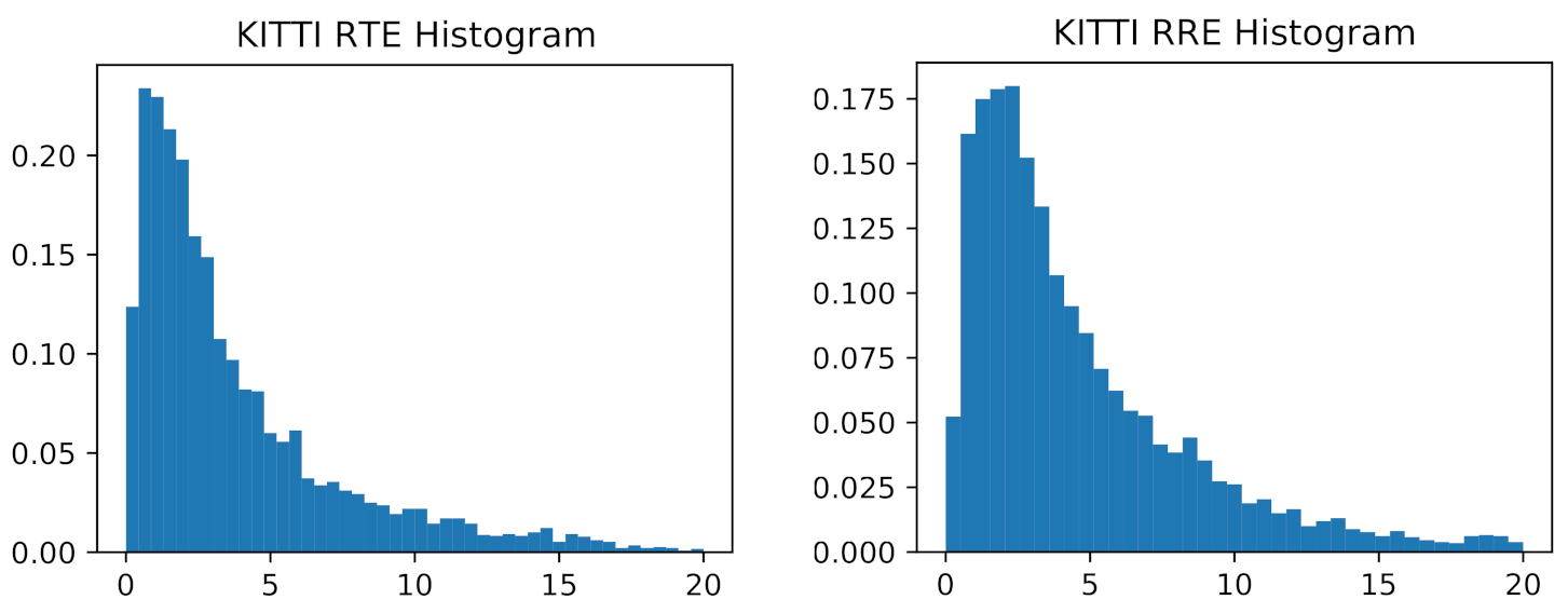 Remotesensing 14 06301 g005 Remotesensing 14 06301 g005