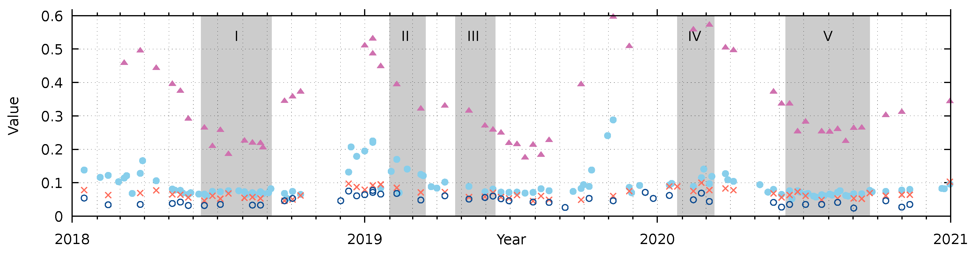 Remotesensing 14 06303 g005 Remotesensing 14 06303 g005