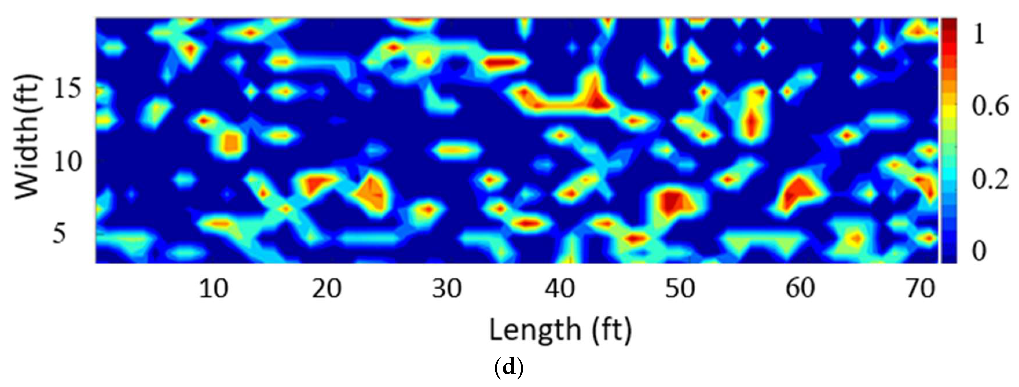Remotesensing 14 06307 g012b