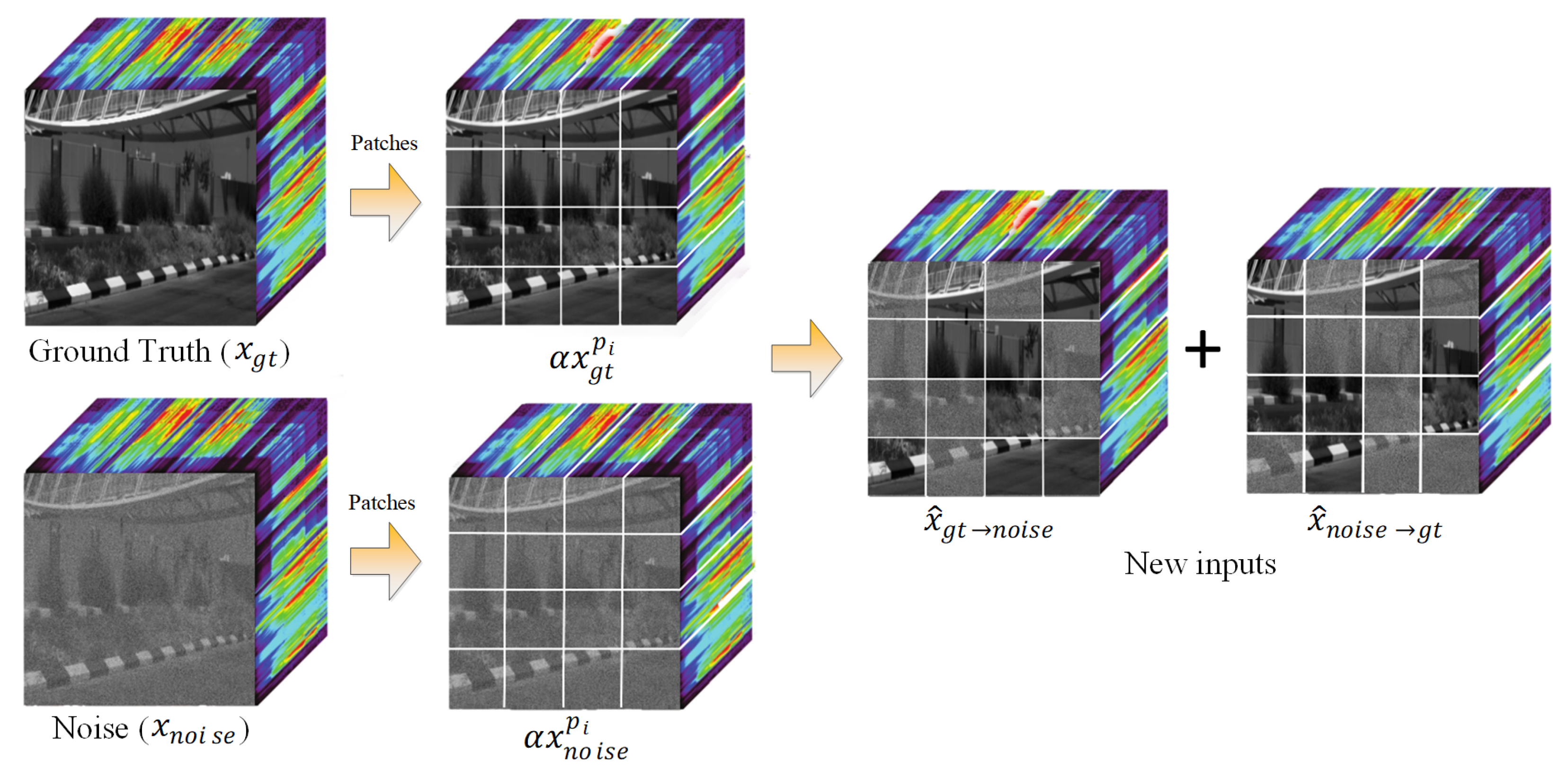 Remotesensing 14 06308 g001