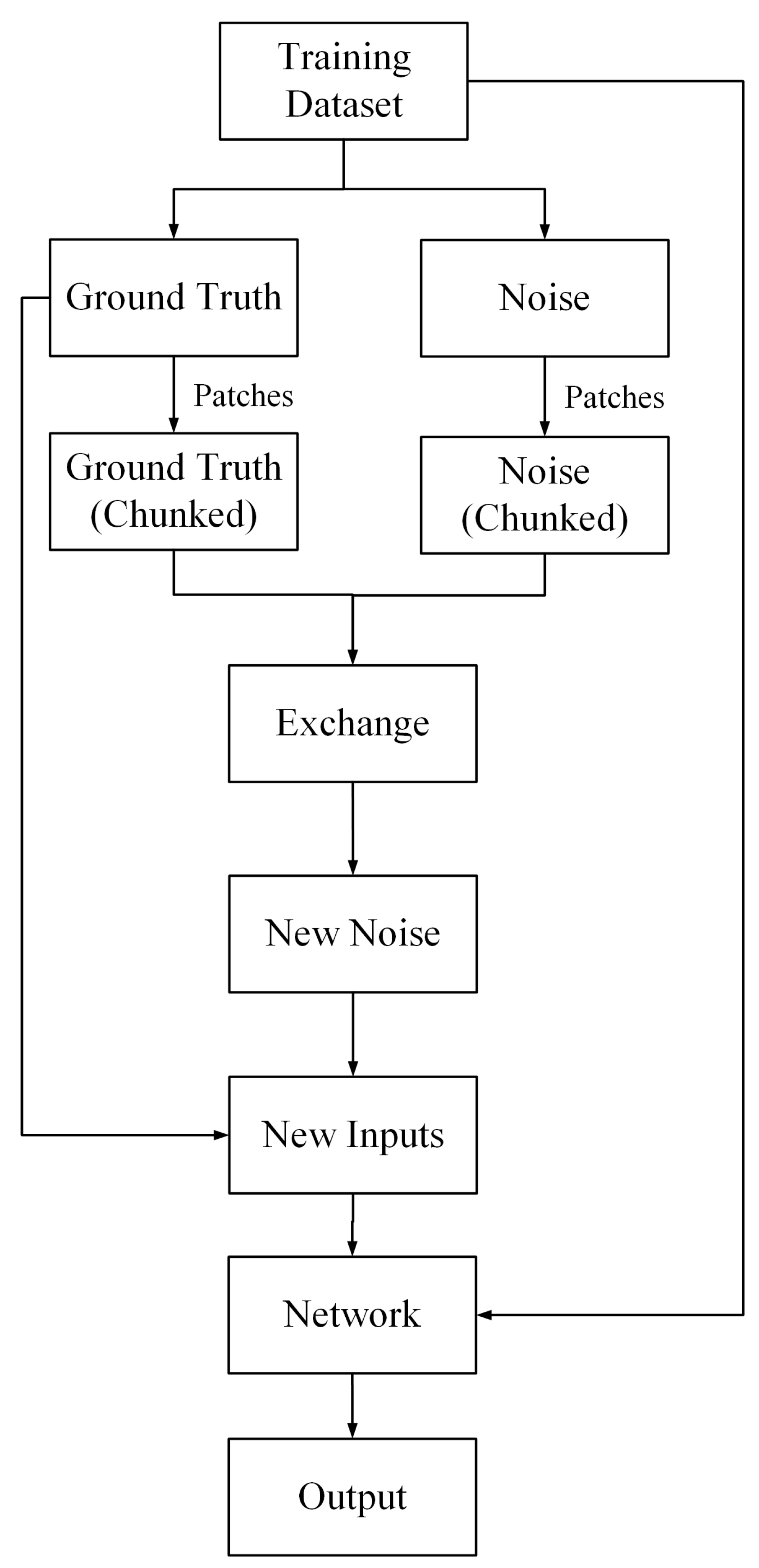 Remotesensing 14 06308 g002