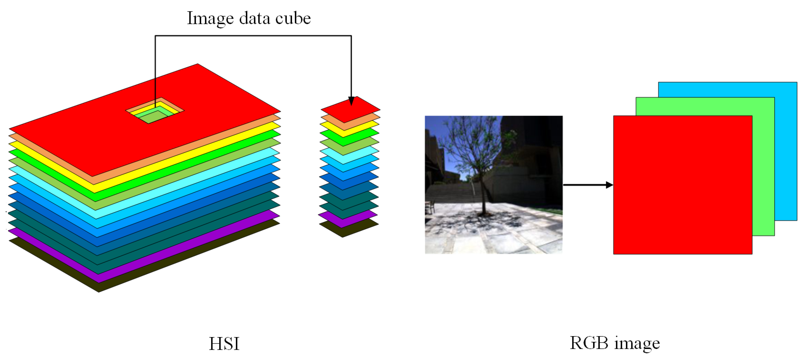Remotesensing 14 06308 g004