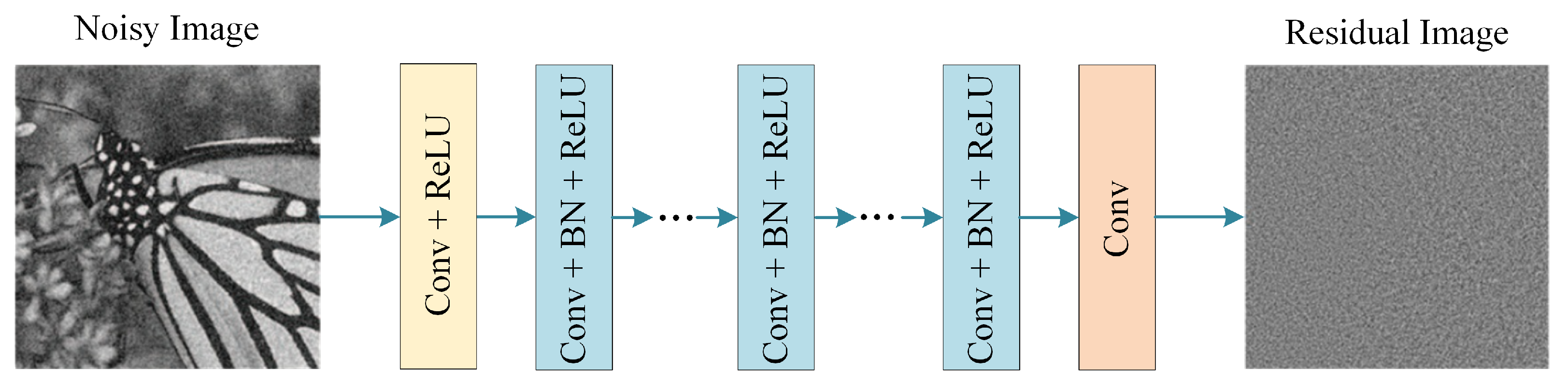 Remotesensing 14 06308 g009