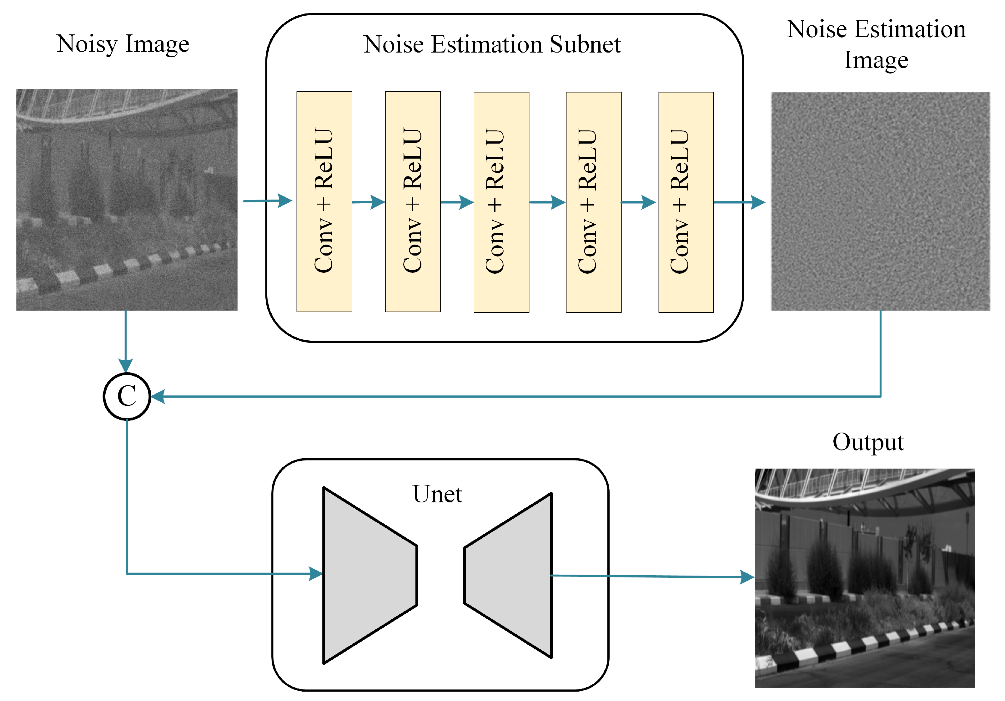 Remotesensing 14 06308 g011