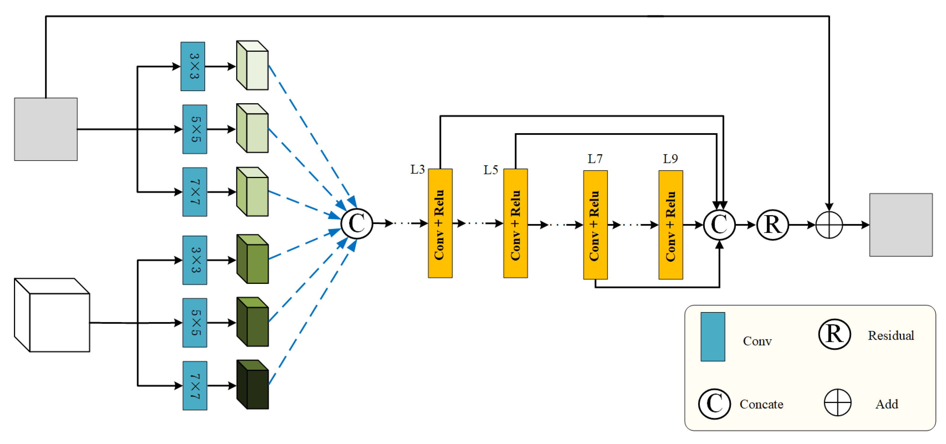 Remotesensing 14 06308 g012