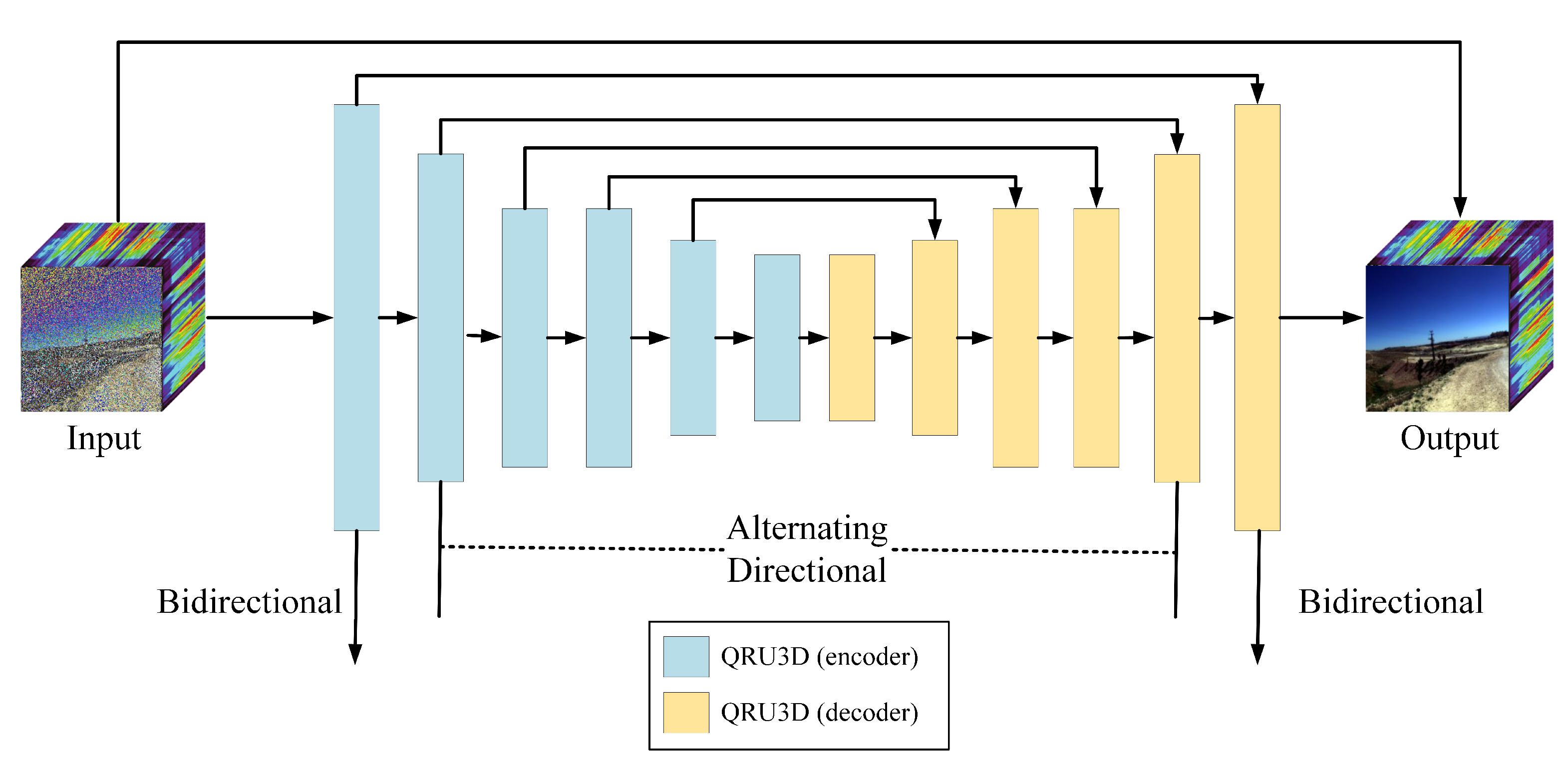 Remotesensing 14 06308 g013