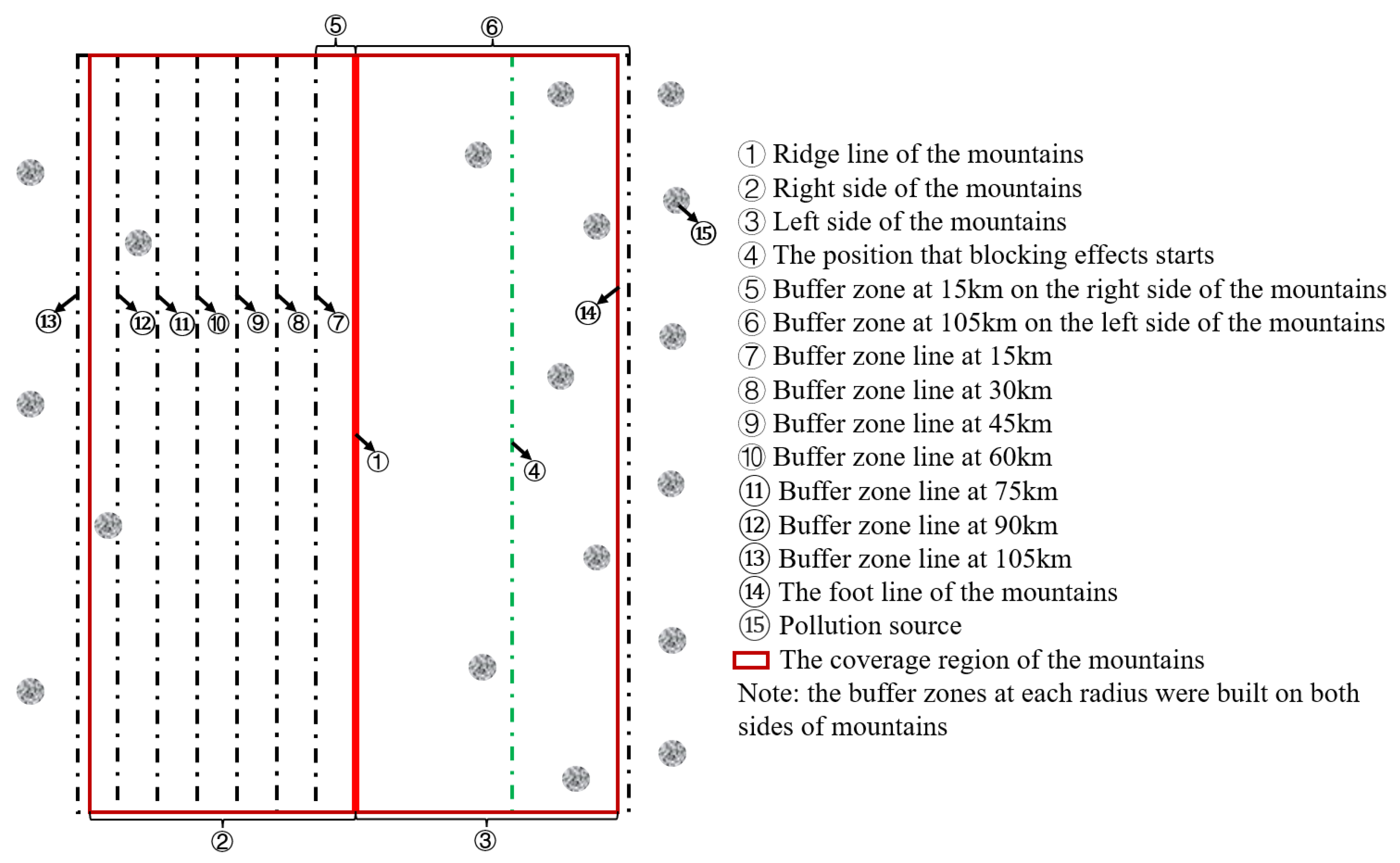 Remotesensing 14 06309 g0a3