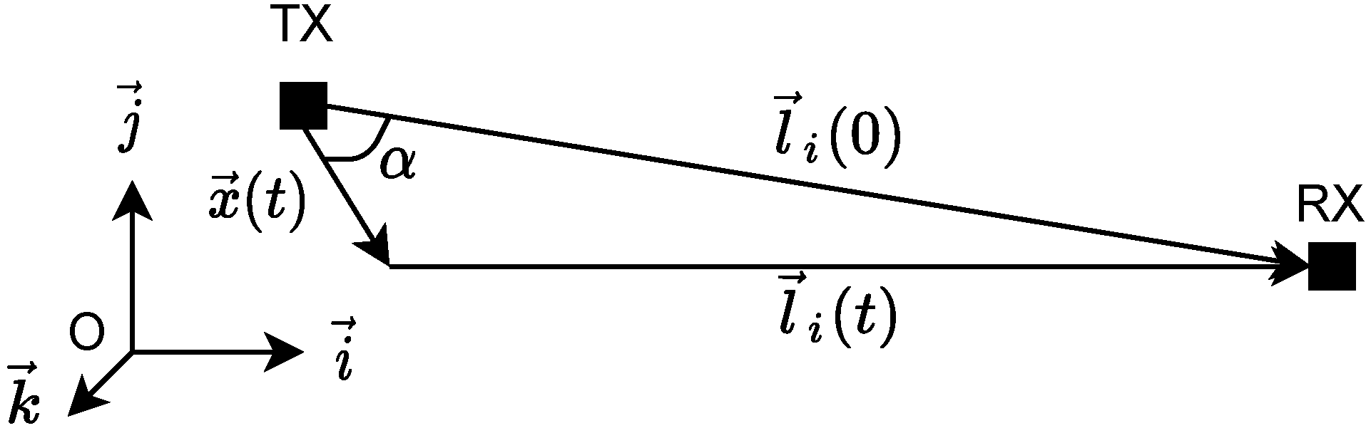 Remotesensing 14 06310 g001