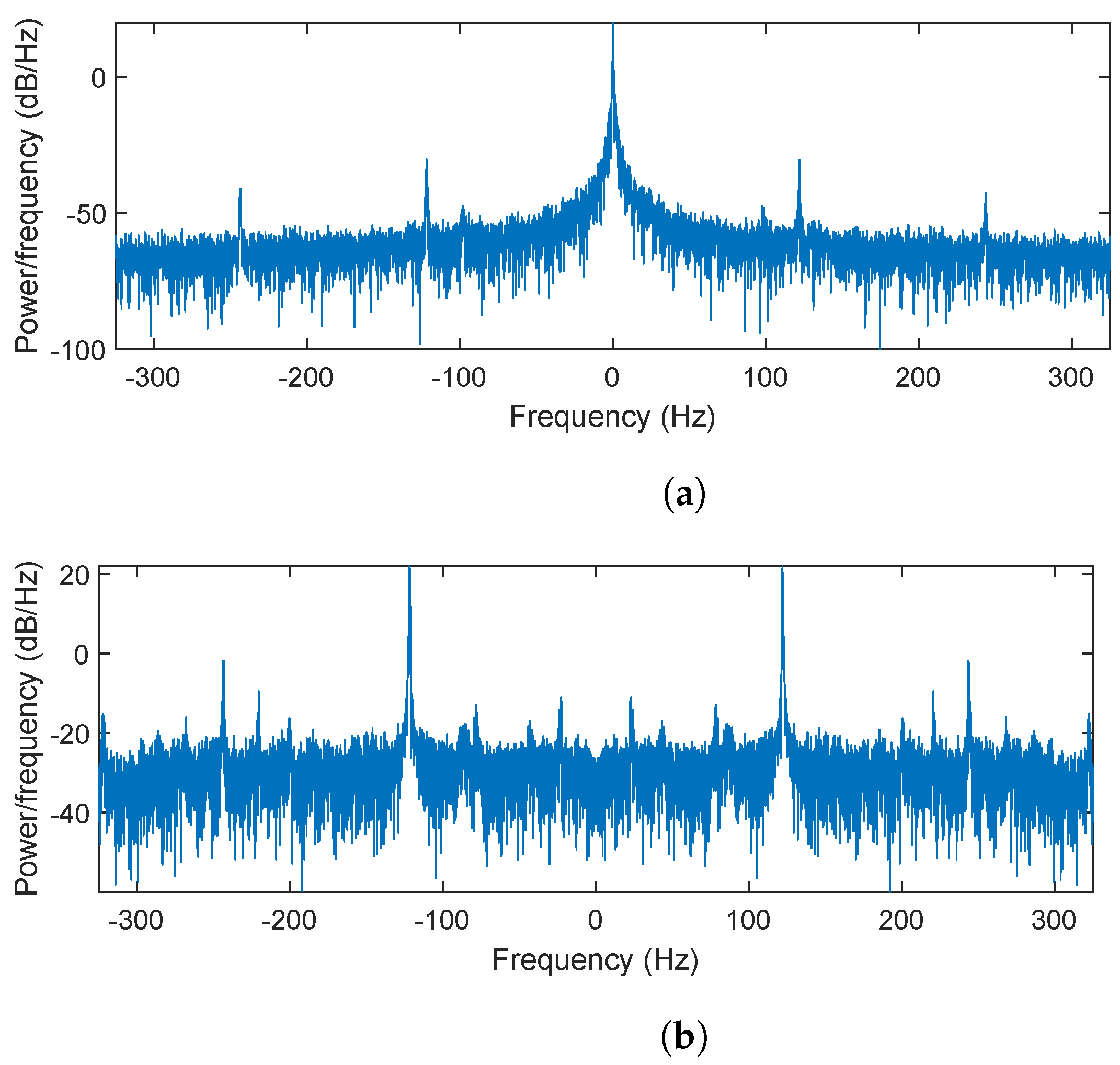 Remotesensing 14 06310 g003