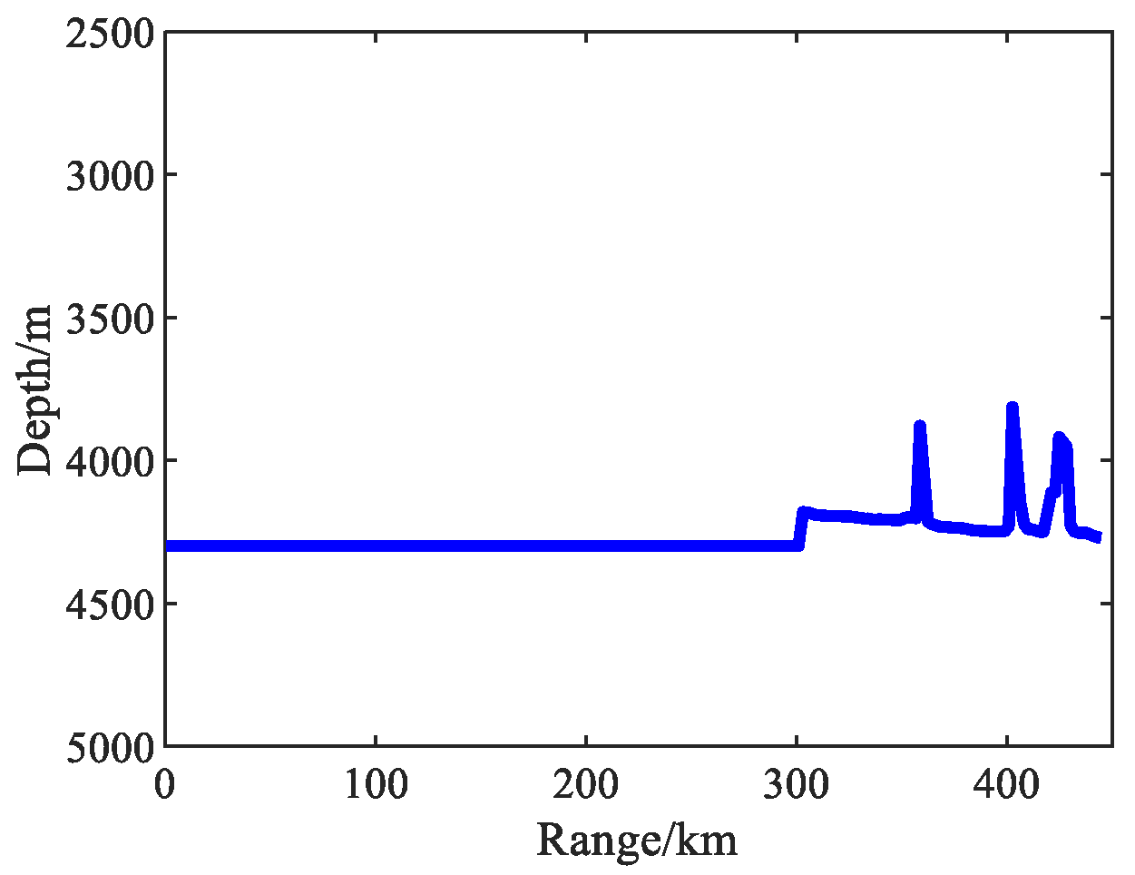 Remotesensing 14 06314 g009