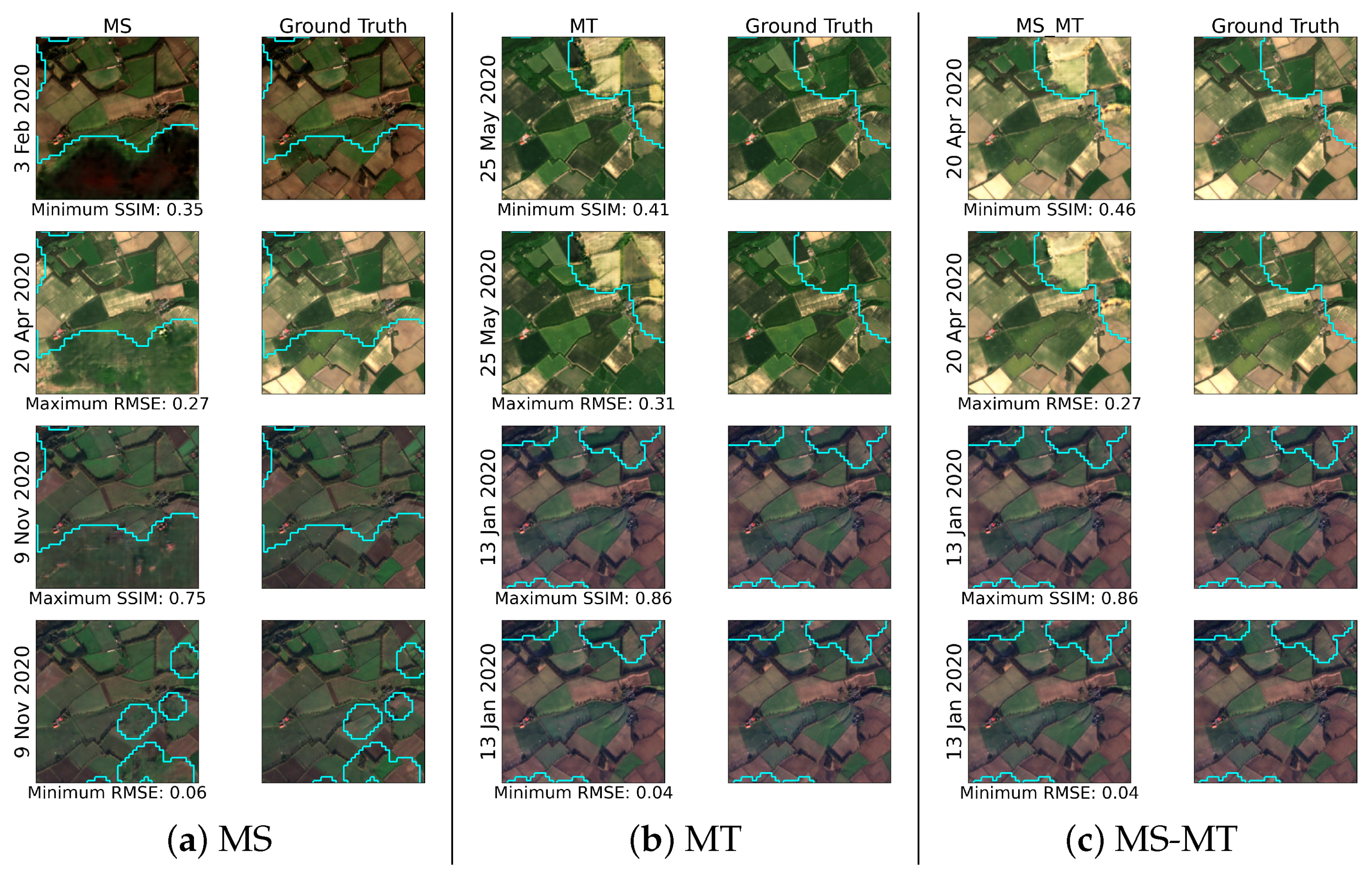 Remotesensing 14 06324 g009 Remotesensing 14 06324 g009