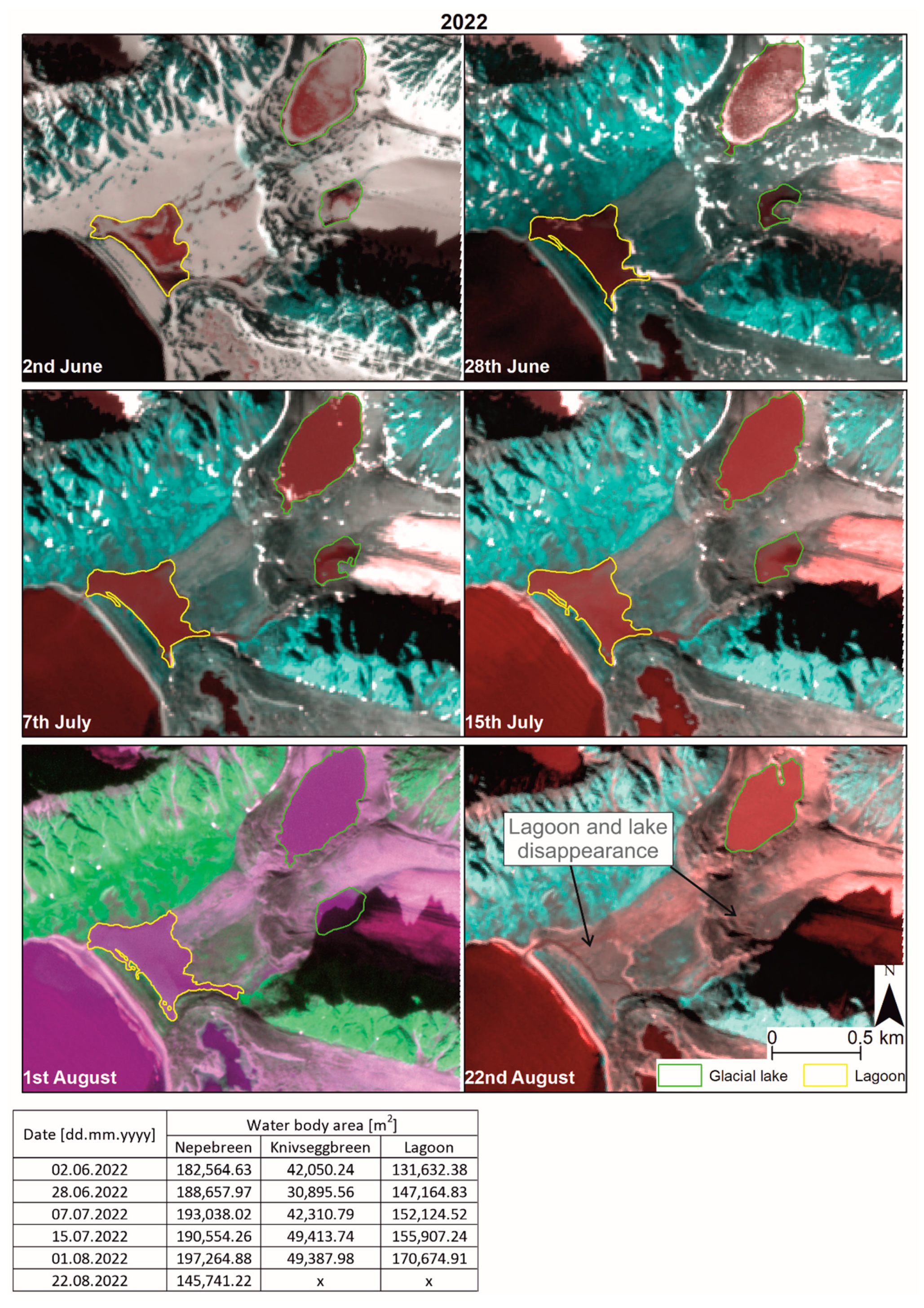 Remotesensing 14 06325 g005