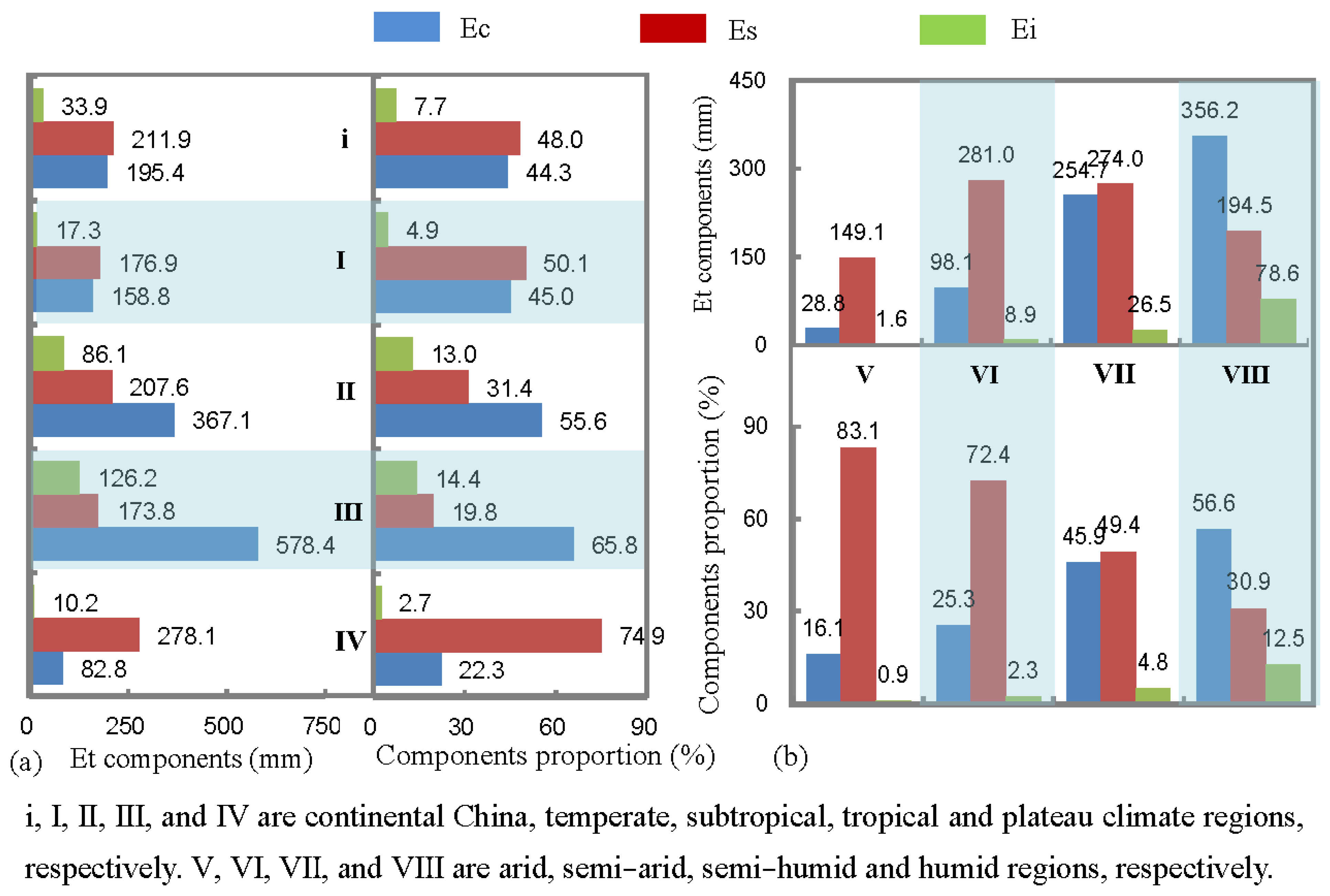Remotesensing 14 06327 g004